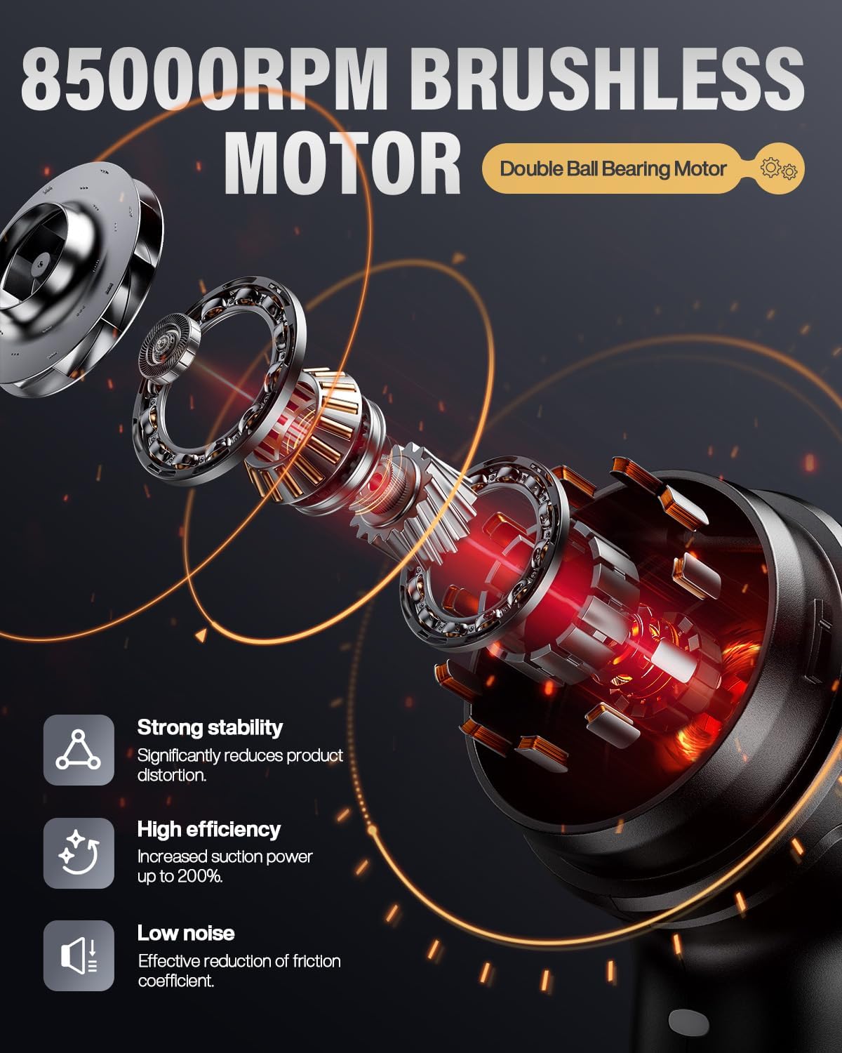 Handheld Car Vacuum Portable Cordless, 21000Pa High Power Handheld Vacuum with 2 Gear Adjustment - Brushless Motor，4 in 1 Air Duster and Vacuum Cleaner with LED Light，Dual Filters，for Home Car Office