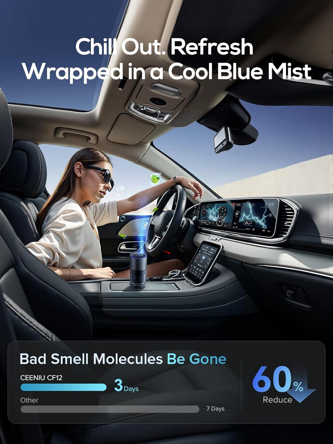 Ceeniu Car Air Freshener CF12 Pro, Smart Ultrasonic Diffuser, Enlarged Spray Nozzle, Auto On/Off, 3 Modes, Ambient Light, 700mAh Built-in Battery, Perfume Natural Fragrance for Women, Lasts 4 Months
