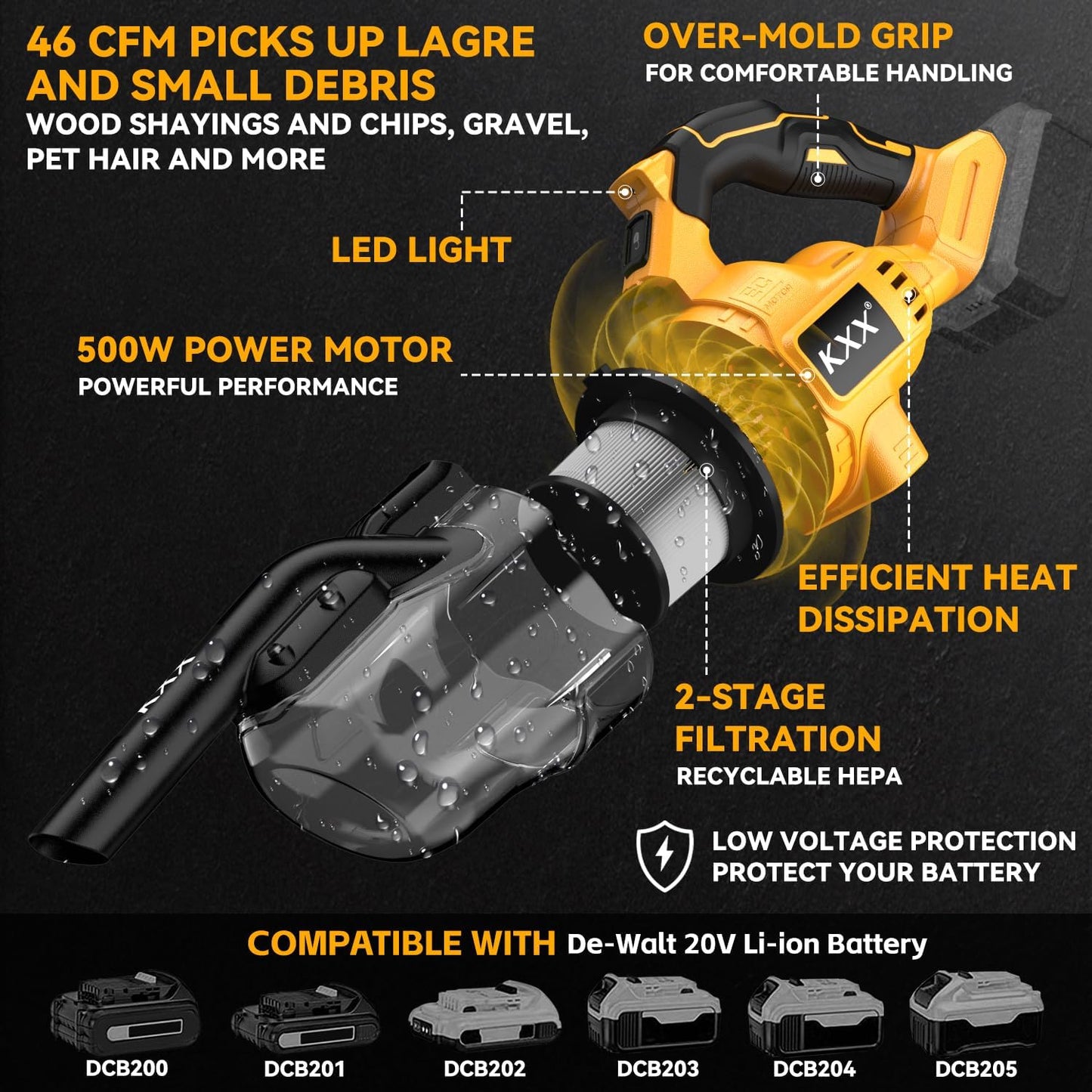 Cordless Vacuum for Dewalt 20V Battery, 5 in 1 Handheld Electric Vacuum Cleaner with 500W Powerful Motor, 46 CFM Portable Hand Vacuum with Filtration HEPA for Floor, Carpet, Car (Battery Not Included)