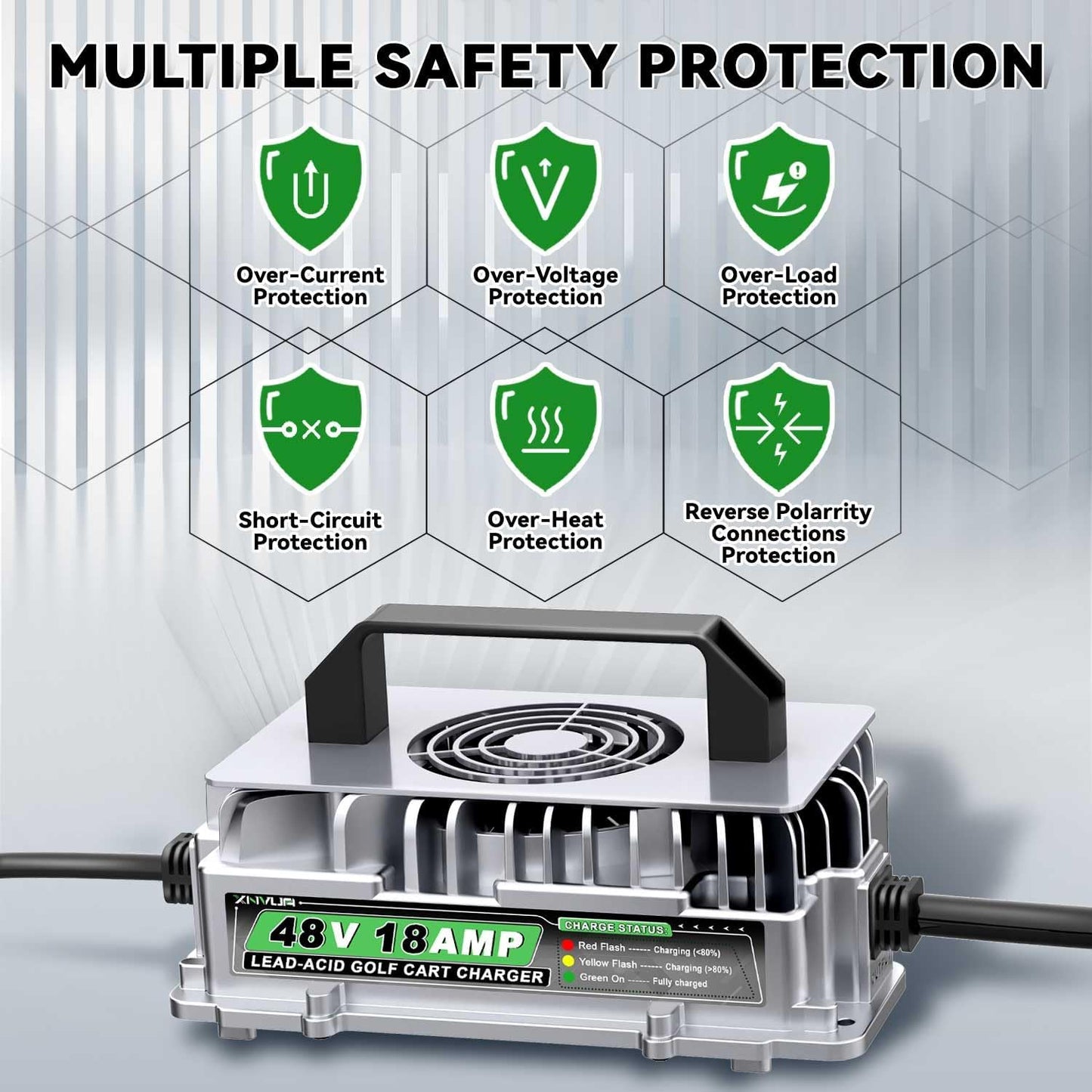 48 Volt 18 AMP Golf Cart Battery Charger for Club Car 3-Pin Round Plug for 48V Lead Acid Battery