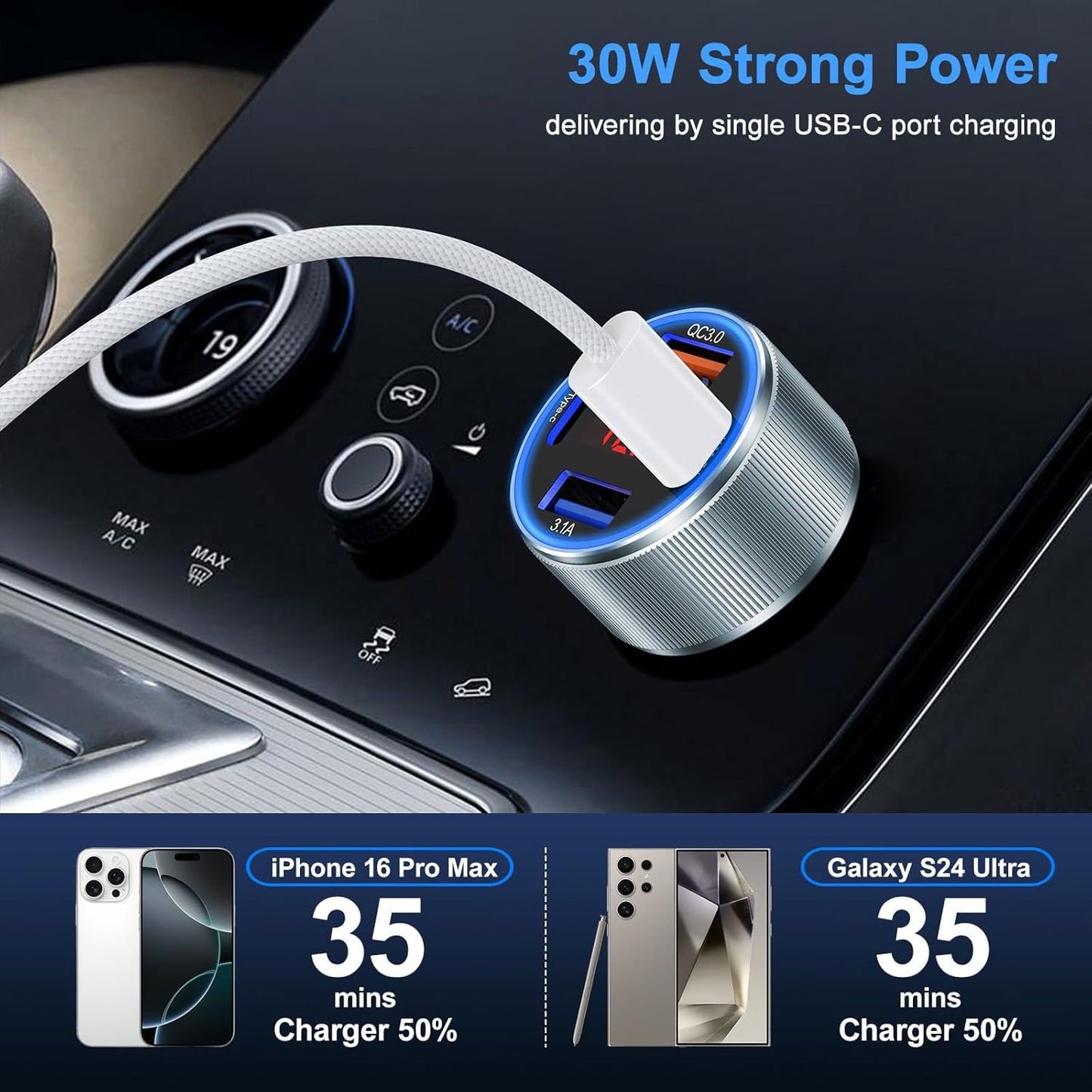 Car Phone Charger for iPhone 16 15, Besgoods USB C Car Charger Adapter 4 Ports with Voltmeter PD&QC Fast Charging Cigarette Lighter for Galaxy S25 S24 S23 A54 A15 Dash Cam, with 6ft USB C to C Cable