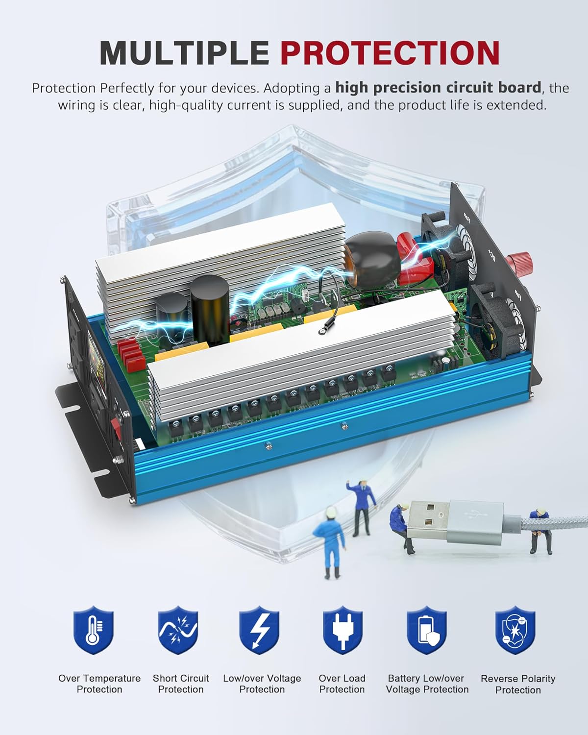 Power Inverter 2500 Watt Pure Sine Wave 12V DC to 110V/120V AC 5000W Peak Converter for Family RV Off Grid Solar System with 3 AC Outlets LCD Display Remote Control and 2.4A USB Charging Port