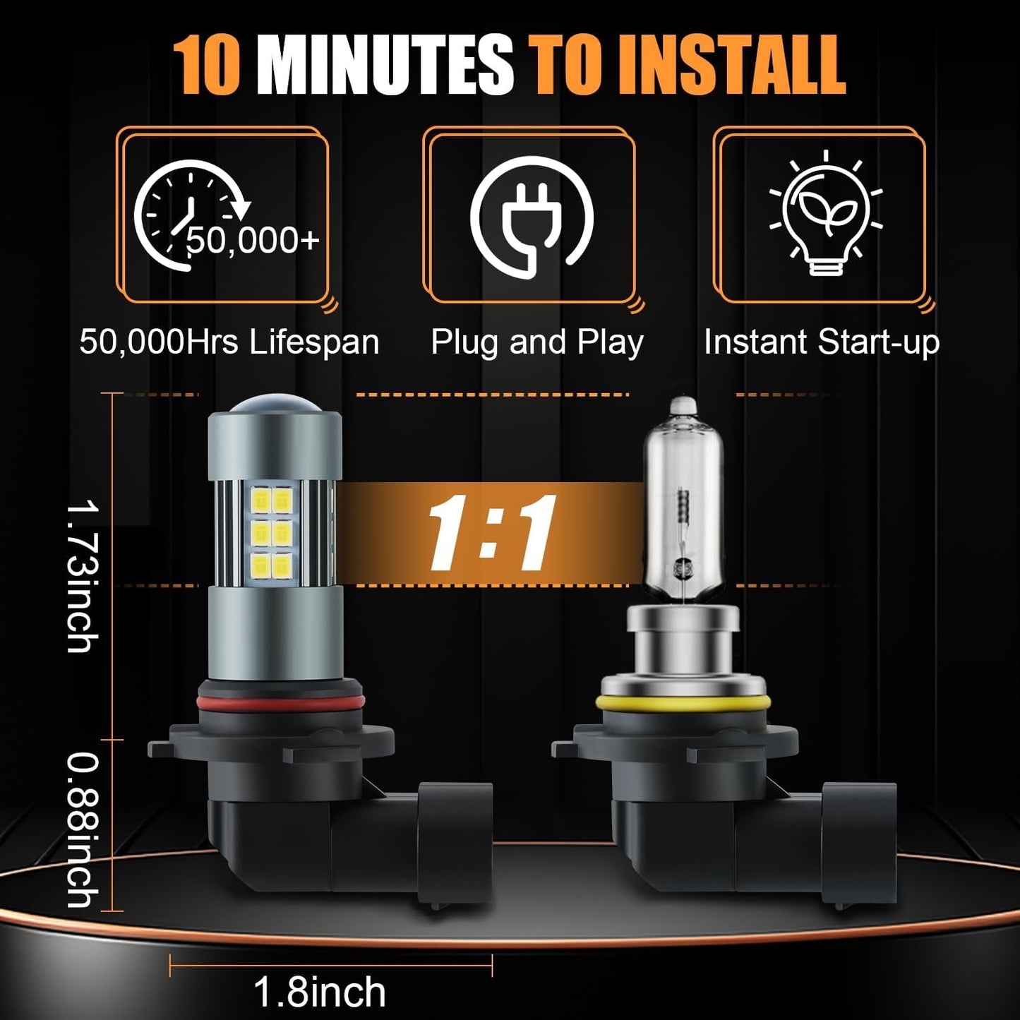 H10 LED Bulbs, 9145 9140 Fog Light 6500K Cool White, Pack of 2