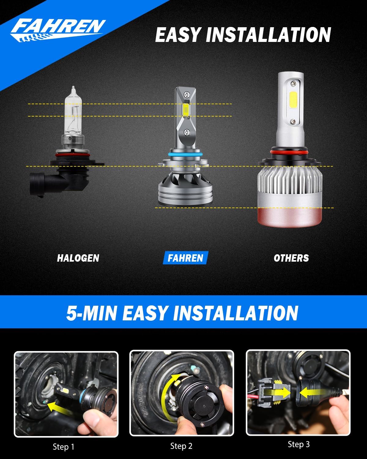 FAHREN 9005/HB3 9006/HB4 𝐋𝐄𝐃 Bulbs Combo, 𝟗𝟎𝟎% 𝐁𝐫𝐢𝐠𝐡𝐭𝐞𝐫 9006 9005 Fog Light Bulbs with 6500K White High-Performance, 1:1 Halogen Size, Non-Polarity, Pack of 4