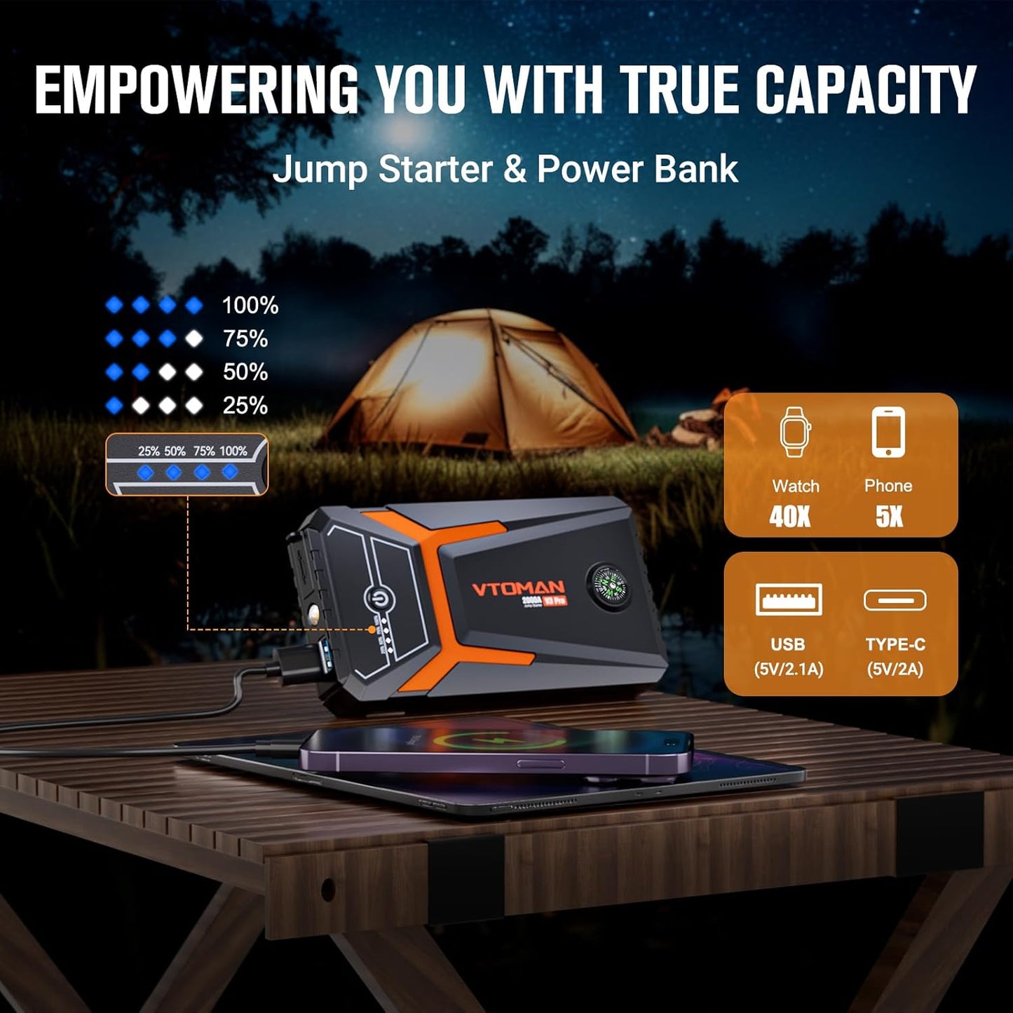 VTOMAN V3 Pro 2000A Jump Starter, Car Battery Jumper Starter Portable for 6L Gas/4L Diesel Engines, Lithium Jump Box, 12V Auto Car Battery Charger Jump Starter Boost Pack and Jumper Cables, LED Lights