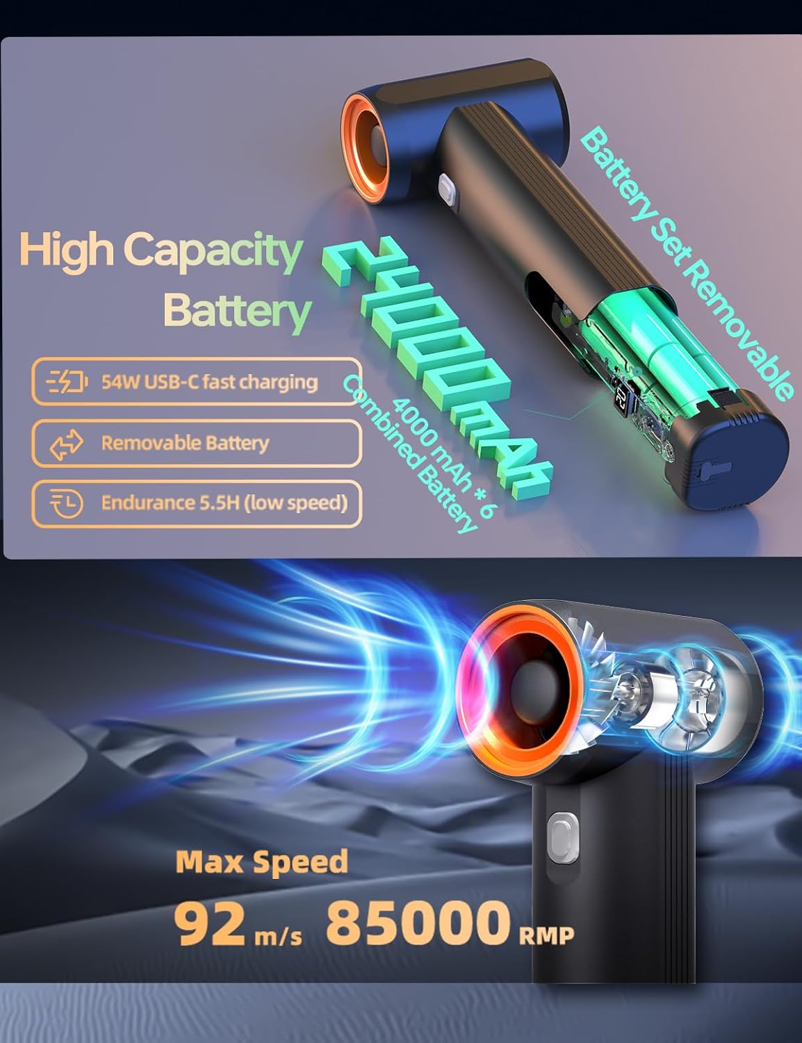 Jet Fan MAX - KiCA Jetfan Car Air Blower and Vacuum Turbo Fan,Electric Cordless Strong Blower 85000 RMP for Car Window Snow/Leaf Clearing,Dry Motocycle,Computer Dust Remove,Outdoots,Long Battery Life