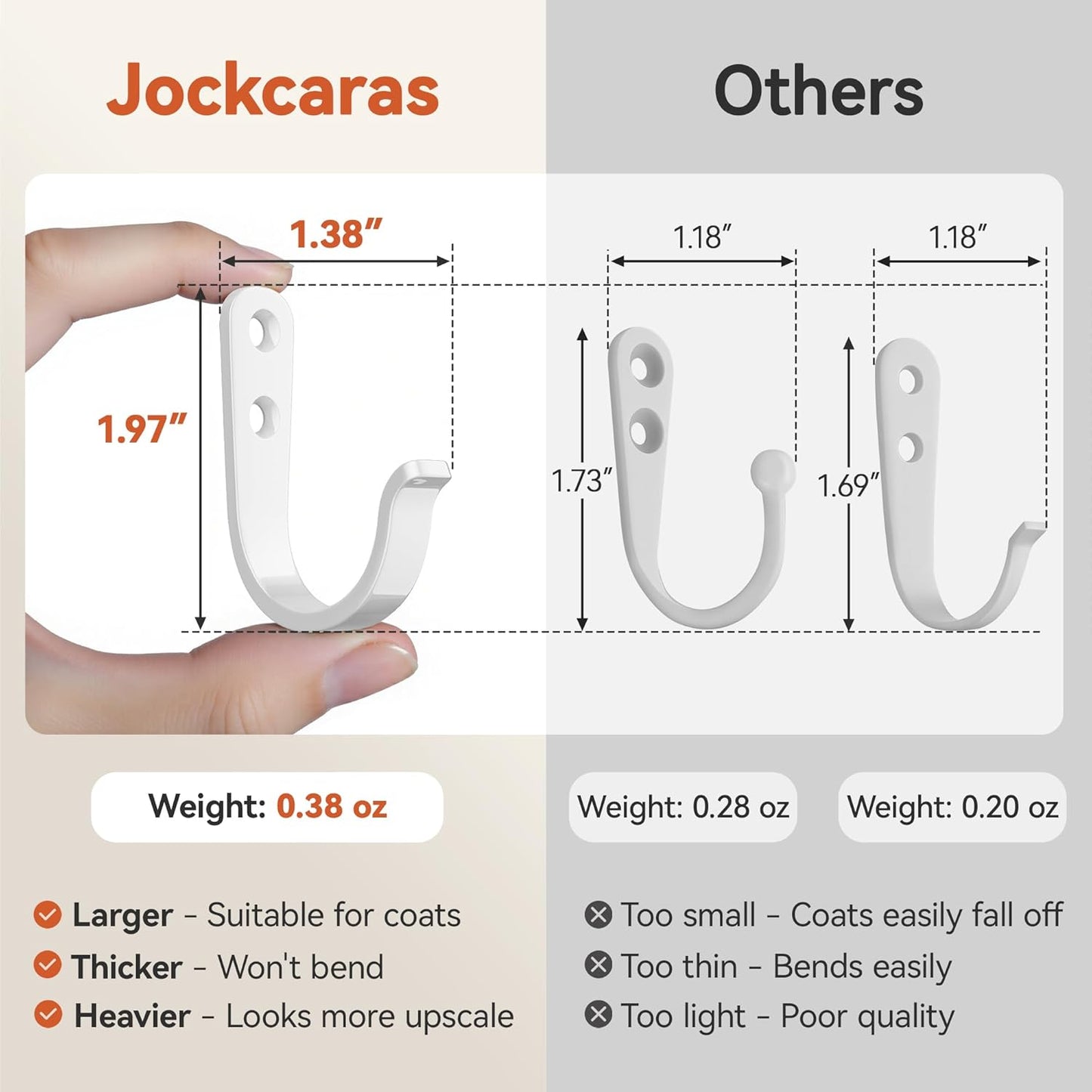 10Pcs Wall Hooks for Bathroom, Kitchen, Closet, and Garage - White Metal Hooks for Hanging Coats, Towels, Hats, Keys, Bags, and Coffee Cups - Holds Up to 40 lbs