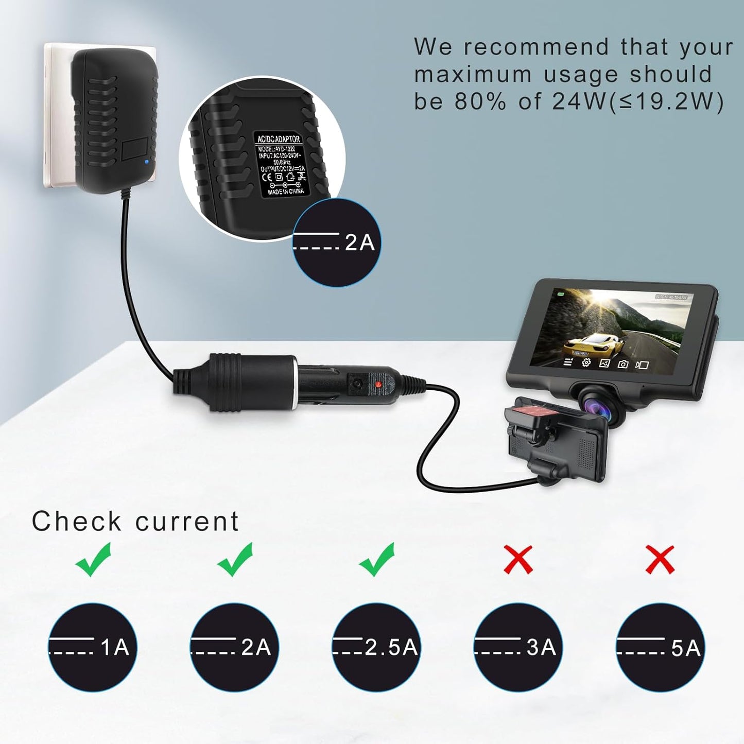 inShareplus 12V 2A 24W AC to DC Converter, 12 Volt Car Cigarette Lighter Adapter to Wall Outlet, 110V to 12V Power Supply for Car Devices, 2 Pack