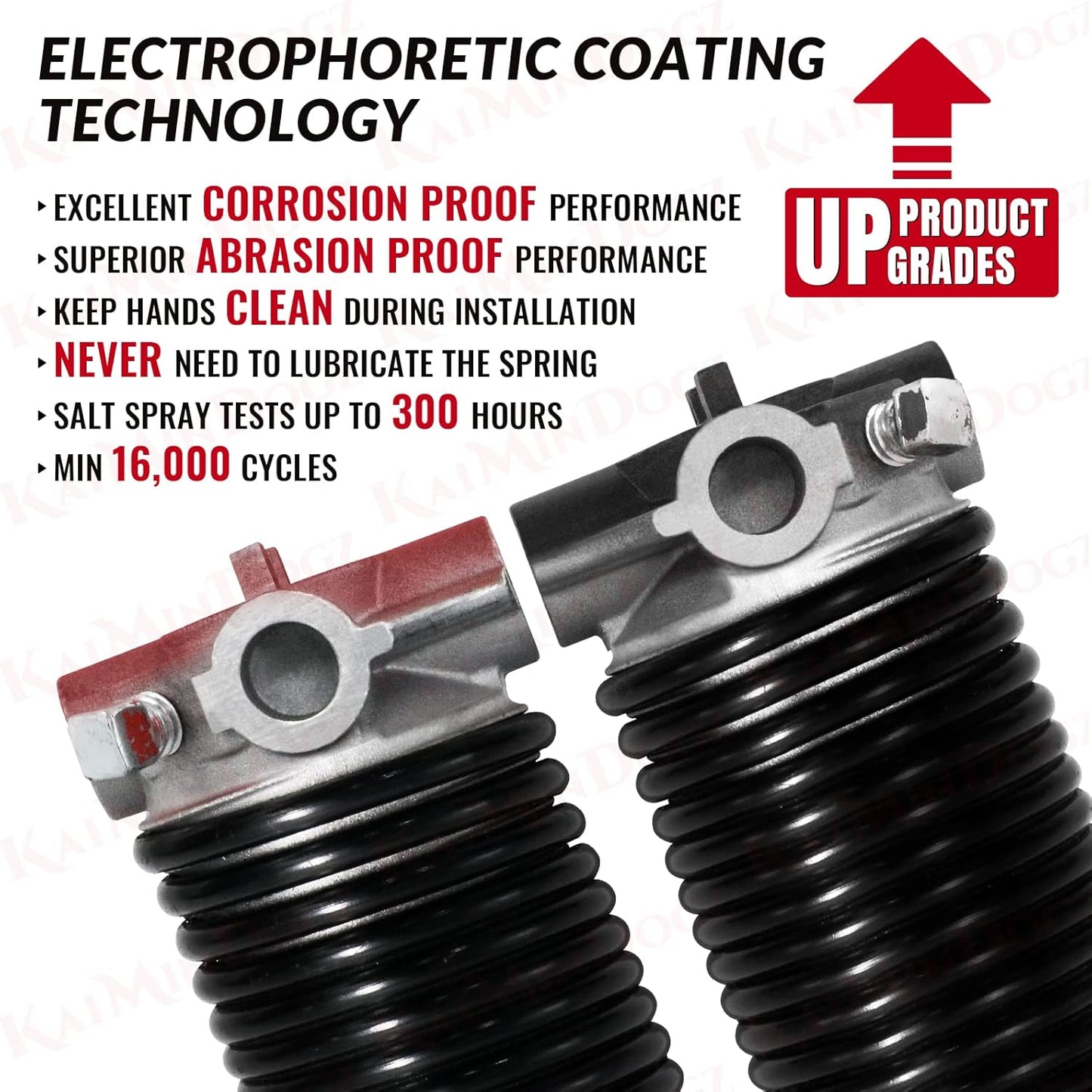 Pair of 1.75" Garage Door Torsion Springs Set with Non-Slip Winding Bars&Gloves, High Precision Electrophoresis Oil-Free Black Coated for Replacement, MIN 16,000 Cycles (0.243 x 1.75"x 32")