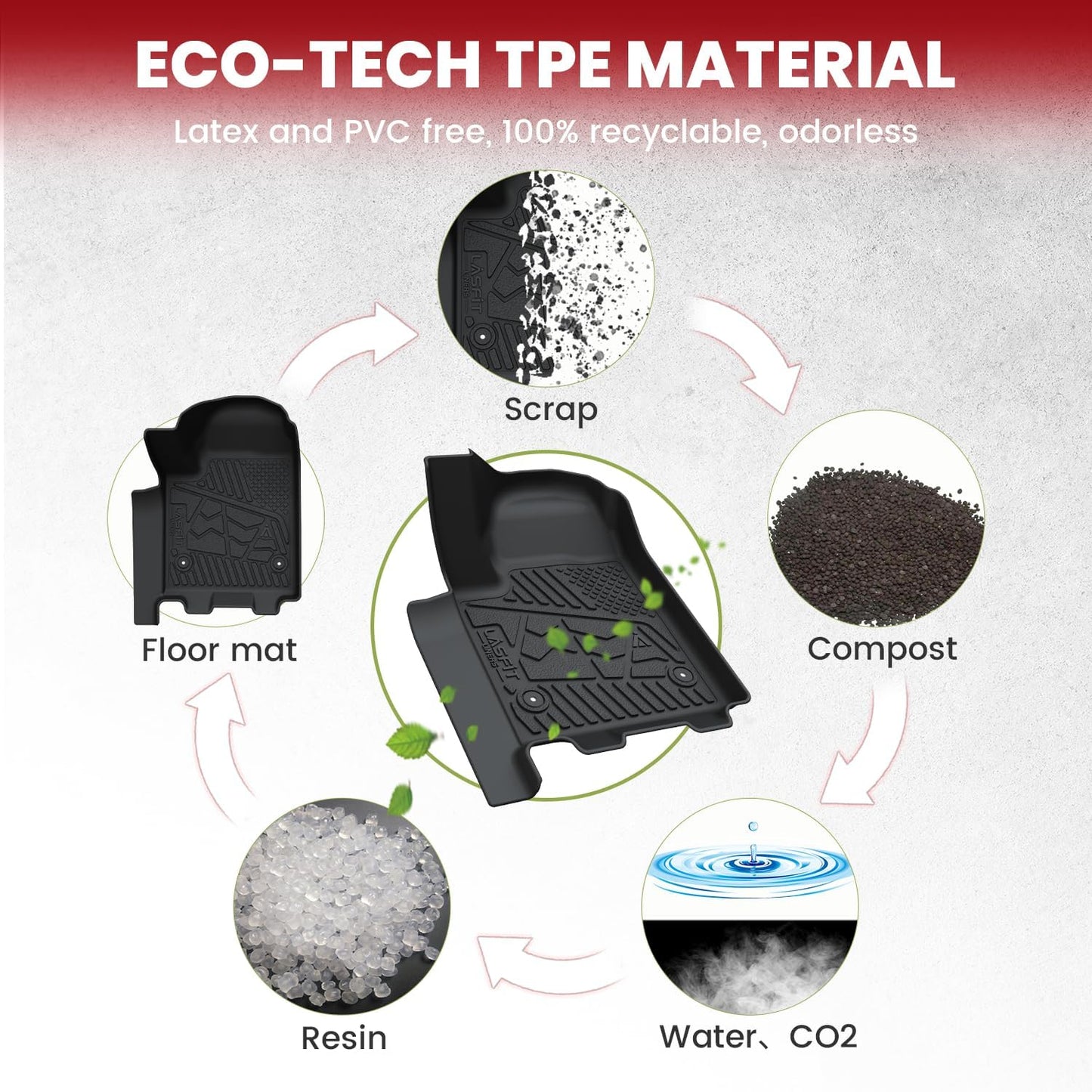 LASFIT Floor Mats 2024-2025 for Chevrolet Chevy Silverado EV RST (Not for WT/LT)/GMC Sierra EV Denali (Not Fit Elevation/AT4), All Weather TPE Custom Fit Floor Mats for Cars, 1st and 2nd Row