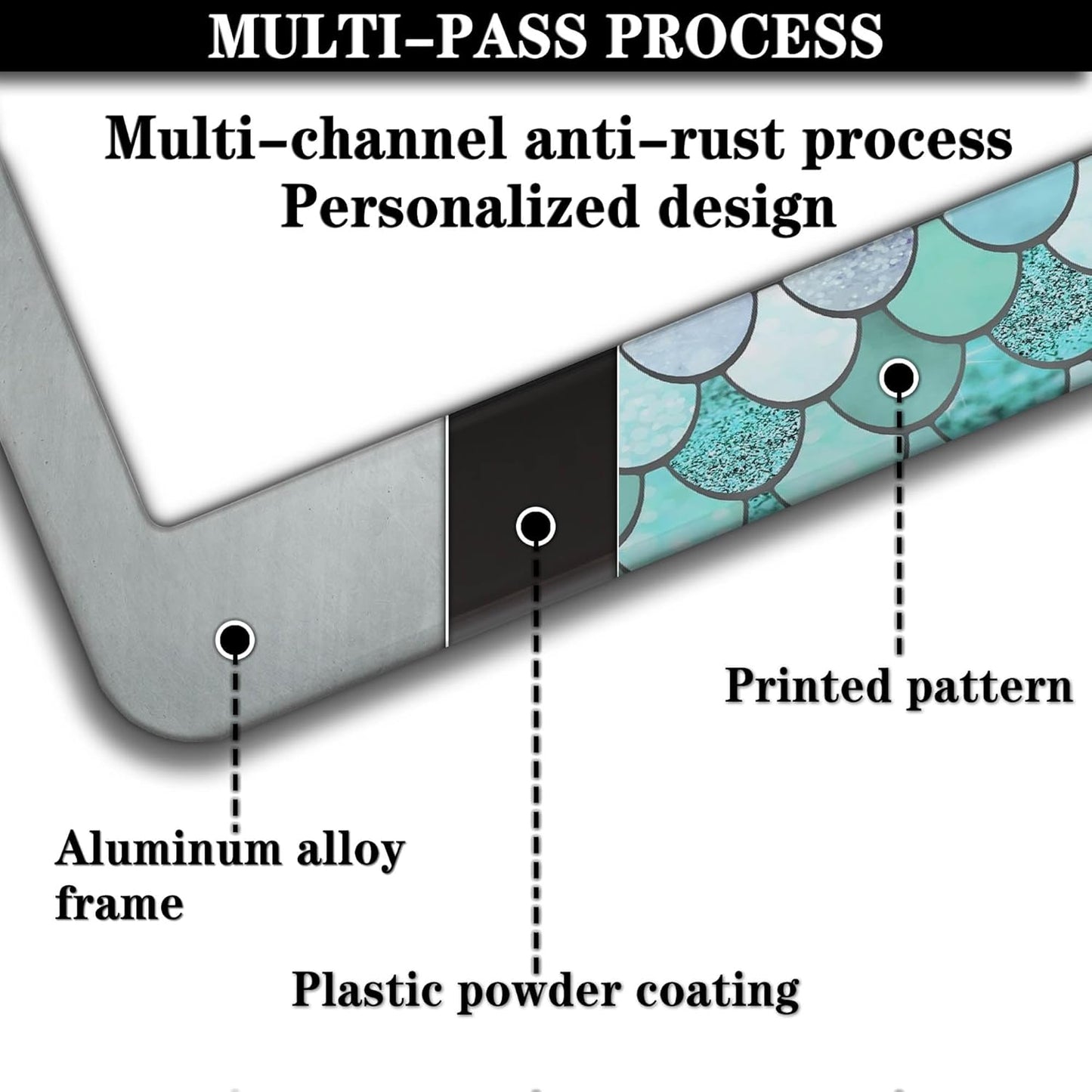 License Plate Frame Holder Pink License Plate Frames for Women Ombre Mermaid Scales Women Aluminum Metal Car Accessory 2 Pack with Screw Covers Set