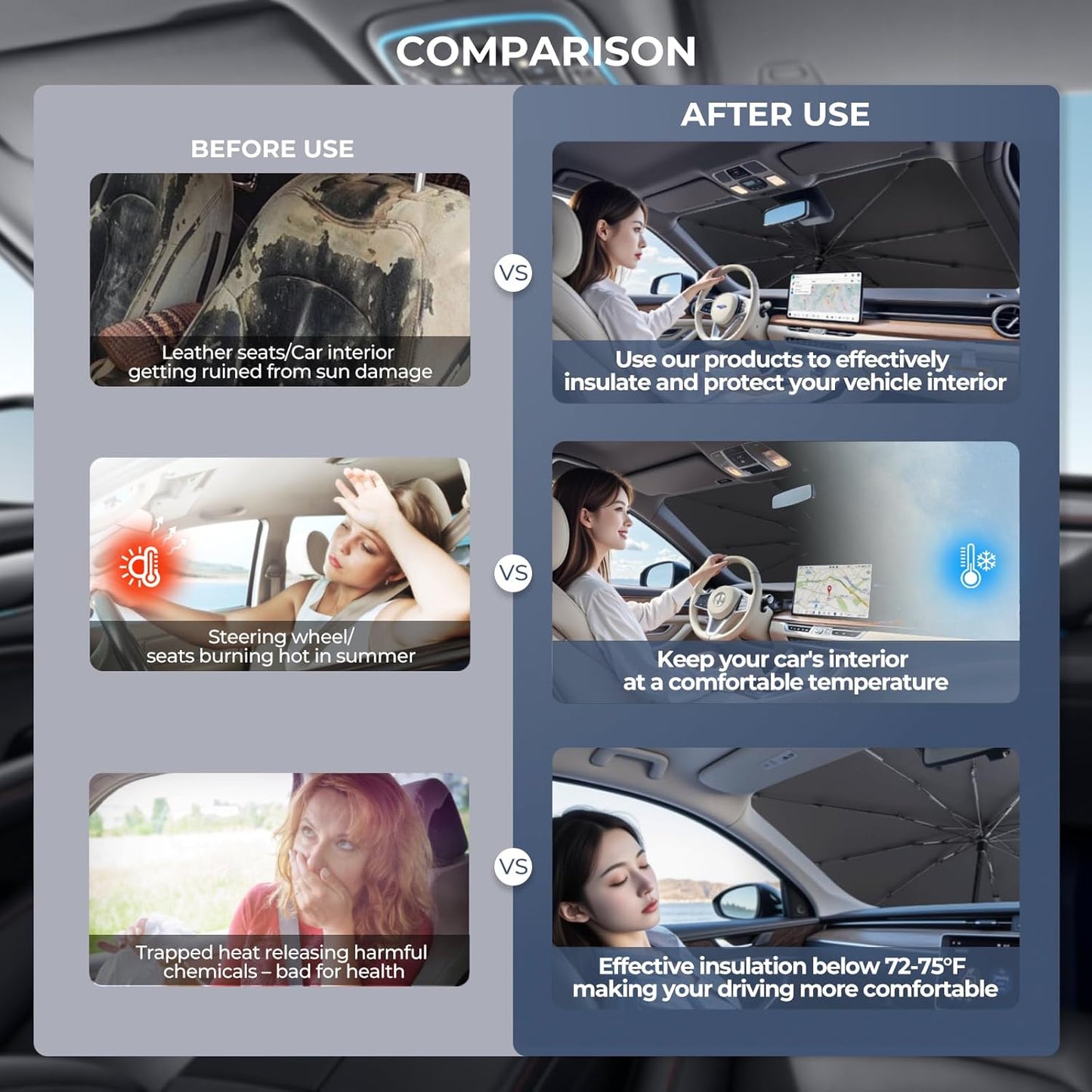 Windshield Sun Shade Umbrella Compatible with 2020-2025 Mercedes-Benz GLE Accessories: Custom Fit 210T Silver, Foldable Front Window Sunshade, Blocks UV Rays, Keeps Car Cool for 350/450/580/53/63