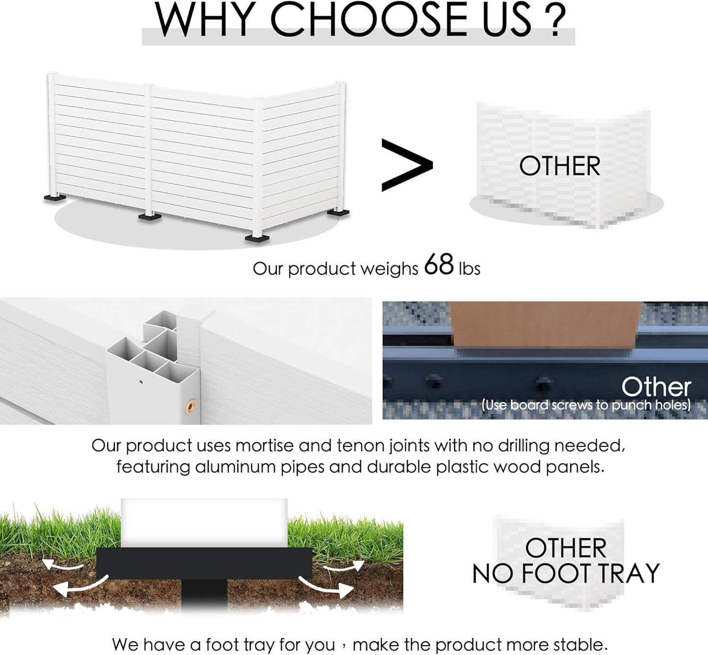 Kozyard 50" W x 48" H Outdoor Privacy Screens Aluminum Post, Air Conditioner Fence Panels, Pool Equipment Enclosure, Trash Can Screens Fence Kit for Outside Backyard Patio (White/2 Panels)