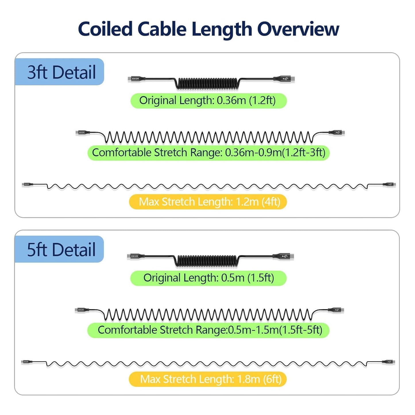 AGVEE 2 Pack 3ft Coiled Short USB-C to USB-C Charging Cable [USB-IF Certified] 60W PD Fast Charger Cord in Car for iPhone 16/15 CarPlay, Galaxy S25 S24 S23 S22 S21 S10 S9 S8, Google Pixel, Black
