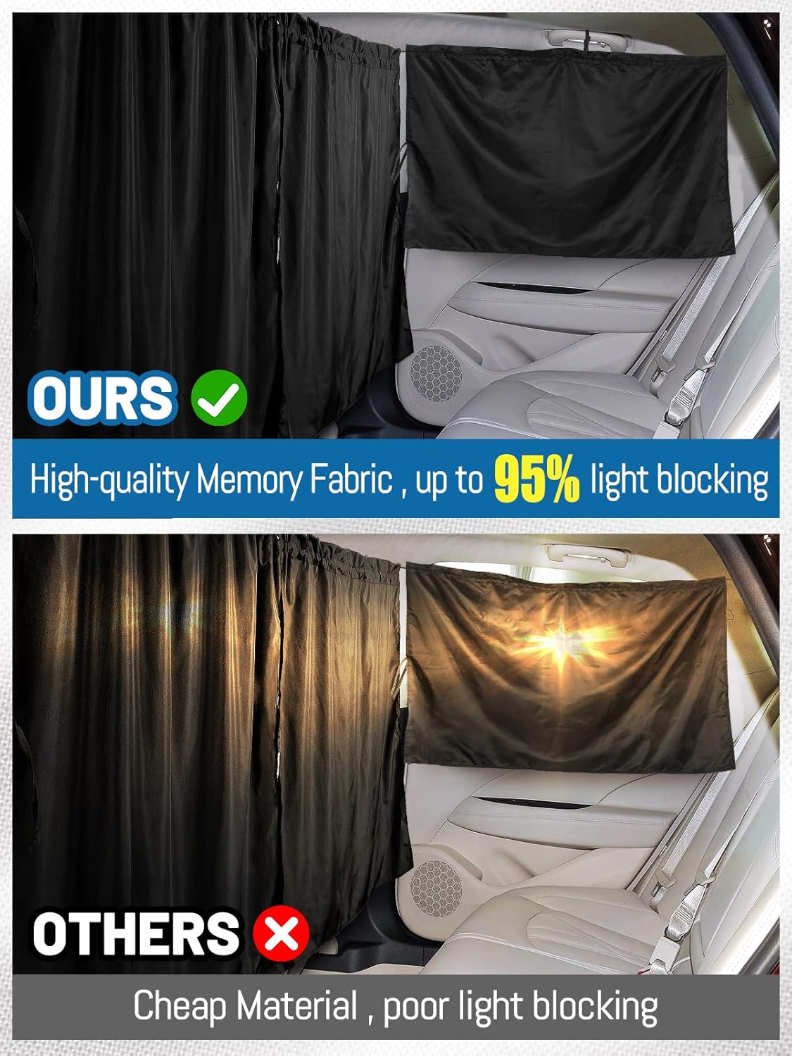 Set of 3 Car Privacy Curtains - 95% Light Blocking Fabric Rear Seat & Side Windows Divider Curtain Baby Shades, Wide Sedan SUV Sunshade Screen Covers for Travel Camping Nap Sleeping