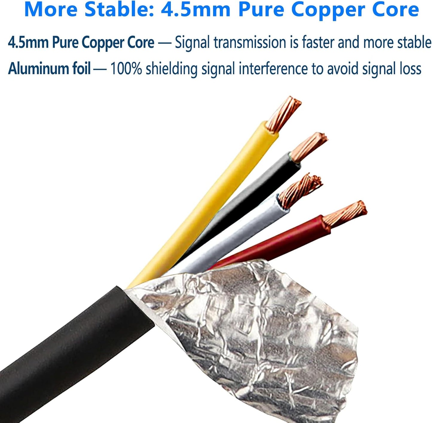 50FT Car 4-Pin Aviation Video Extension Cable，15m Car Video Extension Cable for CCTV Rearview Camera Truck Trailer Camper Bus Motorhome Vehicle Backup Monitor Waterproof Shockproof System