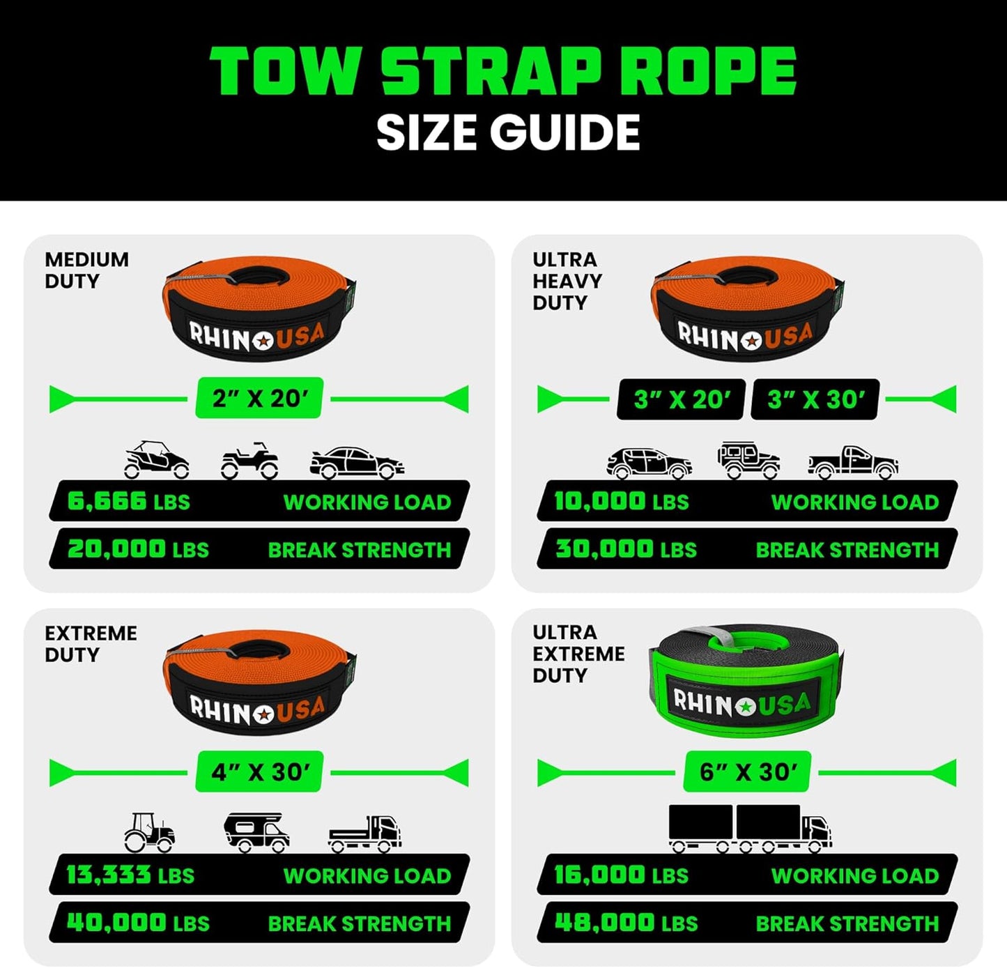 Rhino USA Recovery Tow Strap (3"x20')- 31,518lb Break Strength- Emergency Recovery Strap Tow Rope for Truck, UTV, ATV & More- Heavy Duty Towing Strap for Offroad 4x4 Use- Compatible with Jeep (Orange)