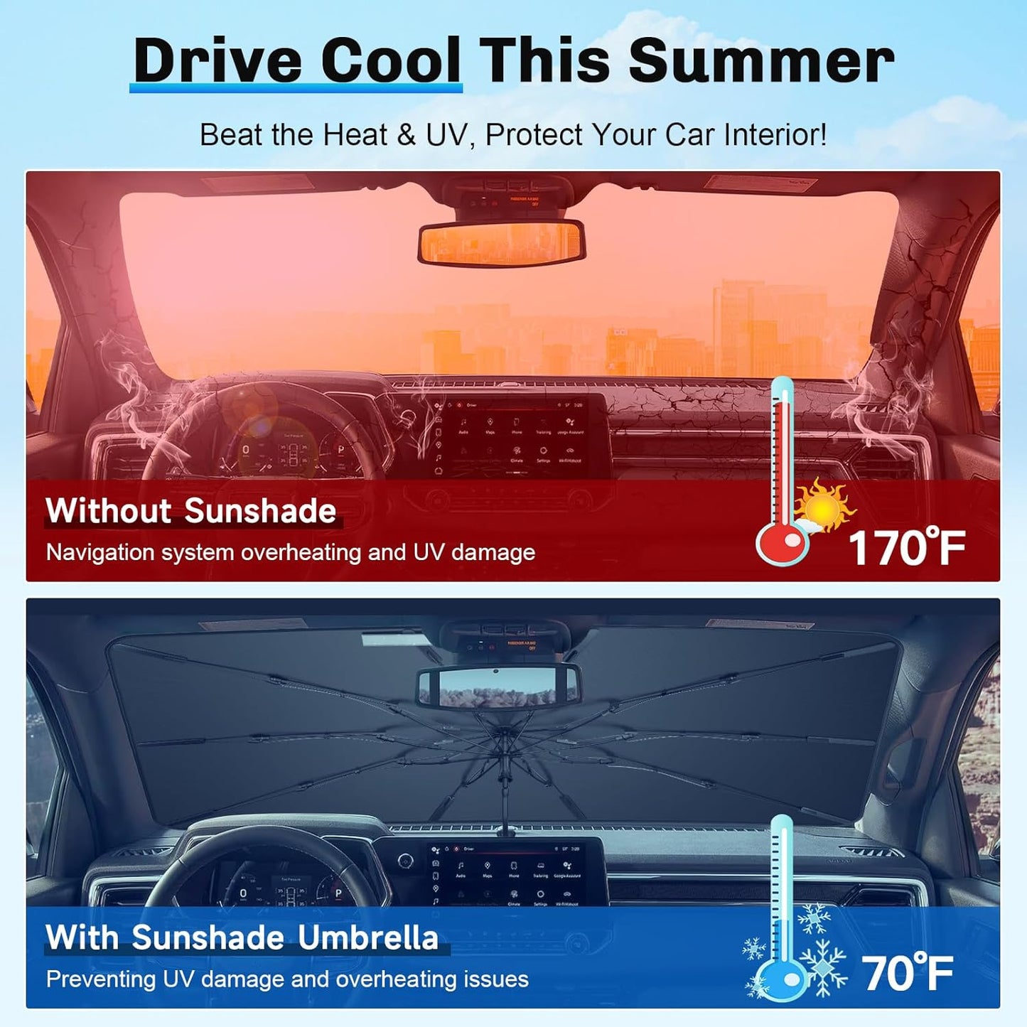 SXCY for 2023-2025 Chevy Colorado/Canyon Windshield Umbrella Sunshade [Easier Foldable] 2025 Colorado/Canyon Accessories 2025 Colorado Sunshade Umbrella for 2025 Colorado Windshield Sun Shade Umbrella