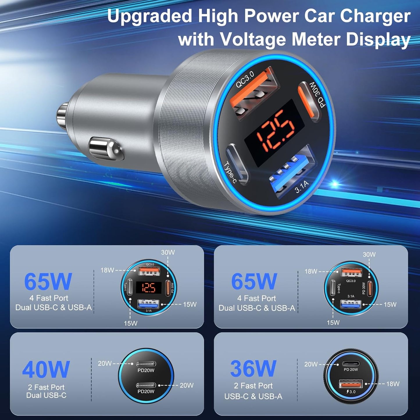 Car Charger USB C, 65W Dual 12V Cigarette Lighter USB Car Adapter with Voltage Display Multi Port PD/QC 3.0 Super Fast Charging Car Phone Charger for iPhone 16 15 14 13 12 Pro,Tablet,Android(Gray)