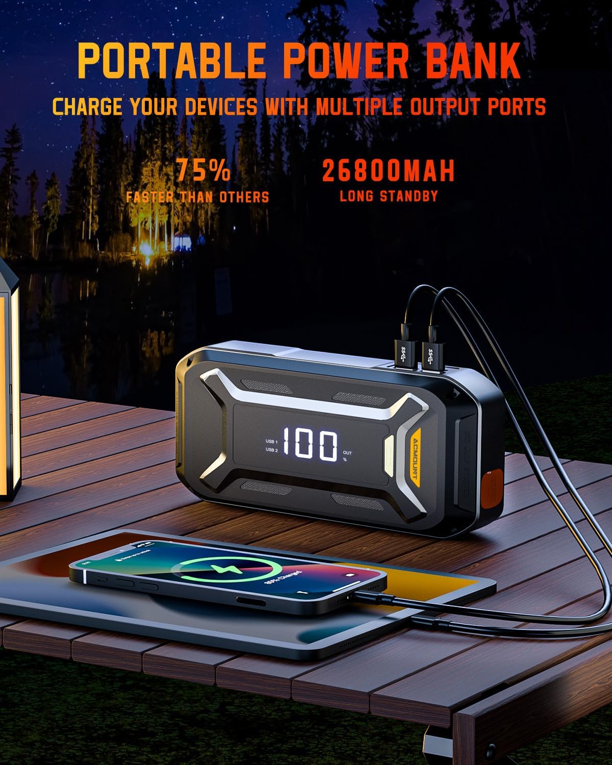 Car Battery Jump Starter Portable, 6000A 12V Car Jumper Starter with Jump Box (All Gas/10.0L Diesel), LCD Display, USB Quick Charge & LED Light, Ultimate Durable Long-Lasting Battery Jump Pack