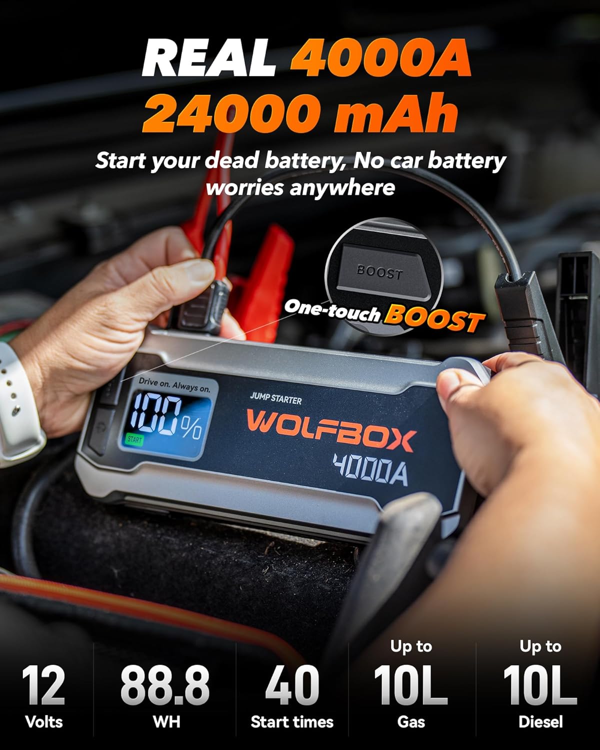 WOLFBOX 4000A Jump Starter,12V Car Battery Jump Starter with 65W Quick Charger,LED Display,24000mAh Portable Jump Starter Battery Pack(10L Gas 10L Diesel Engine) with Booster,LED Light,Jumper Cables