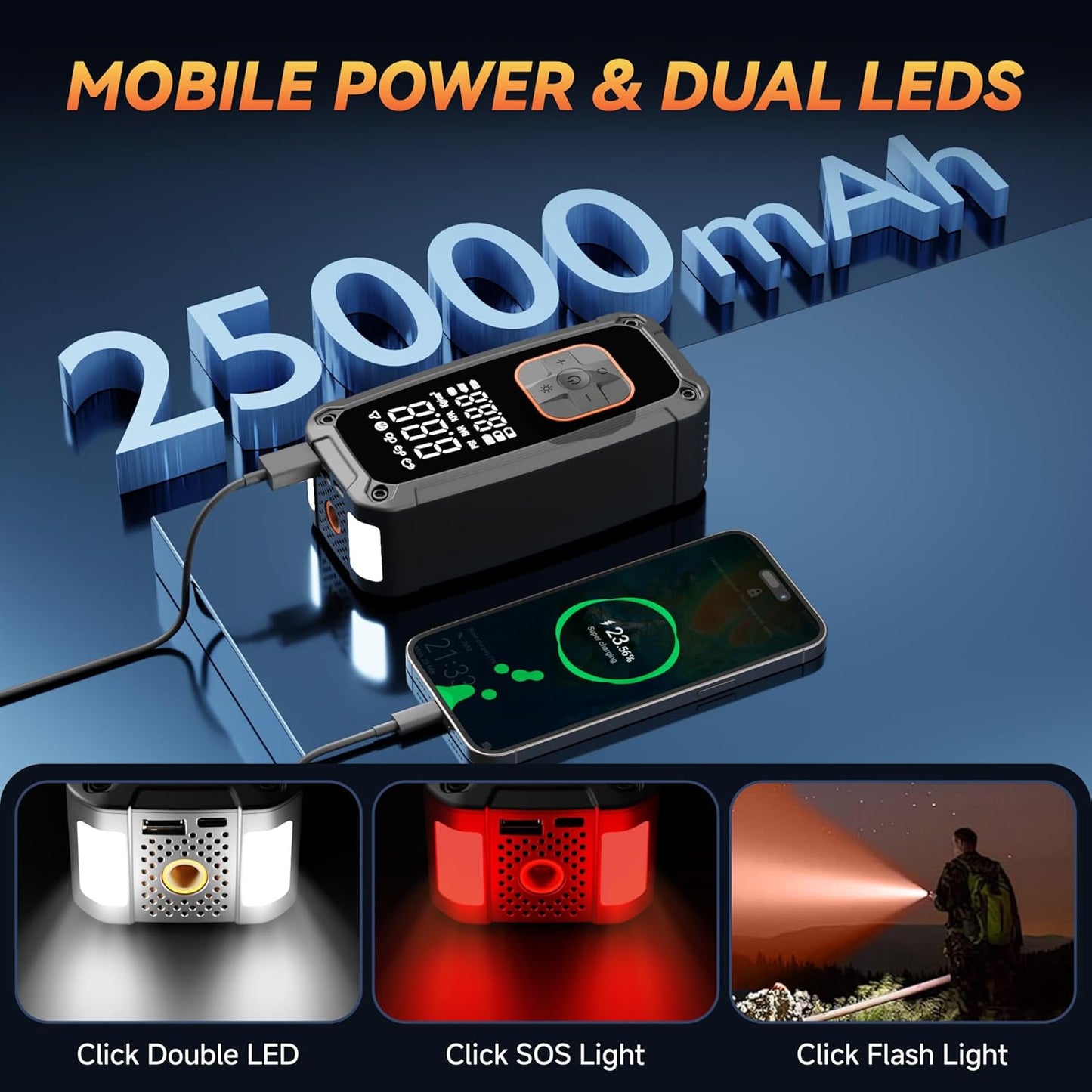 Tire Inflator Portable Air Compressor - 150PSI Air Compressor Portable with Tire Pressure Gauge and Led Lights, Fast Inflation & Auto Shutoff Function,Air Pump For Car Tires, Bike, Motorcycle, Ball