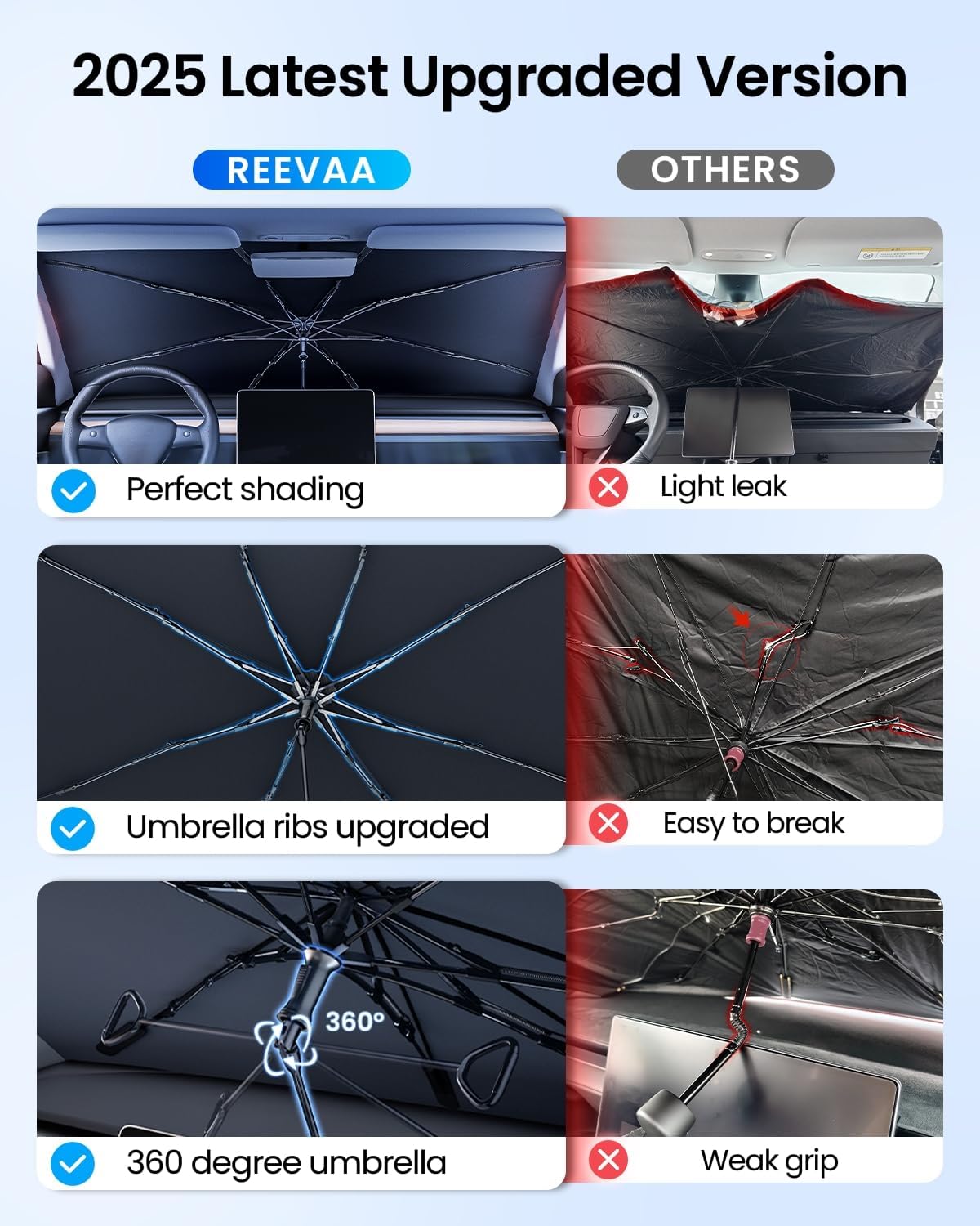 REEVAA 2025 Upgraded Truck Windshield Sun Shade Umbrella [100% Sun Protection & Keep Cool] Protect Interior, 360° Flex Handle Sun Shield Sunshade, Large (61''x35'') for Truck/Full-Size SUV Car