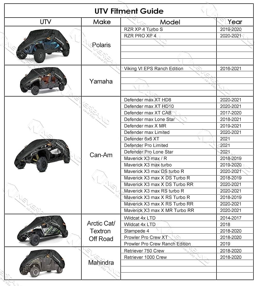 NEVERLAND UTV Cover 4-6 Passenger - All-Weather Protection Side by Side Cover, Compatible with Polaris RZR General Honda Suzuki Yamaha SxS Arctic Cat John Deere Kymco Bobcat Argo Can Am Maverick X3