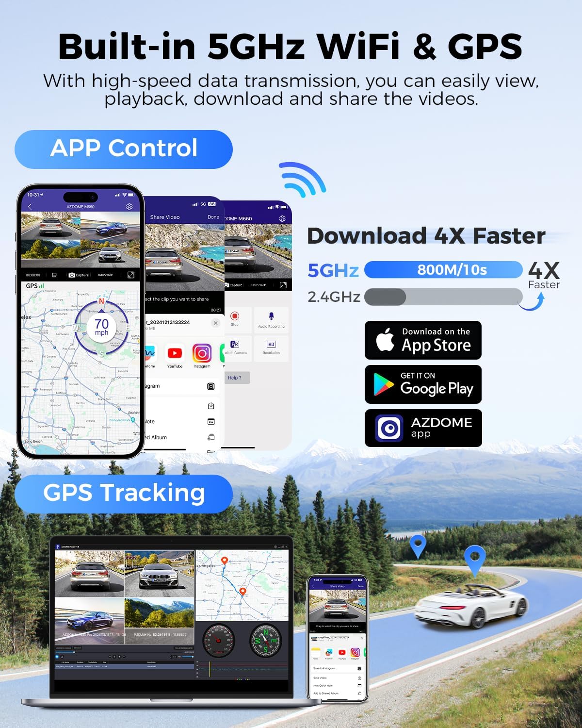 AZDOME 360° 4 Channel Dash Cam, Built-in 128GB eMMC, 2K+1080P*3 Dashcam Front and Rear Inside Left Right, Voice Control, 5G WiFi Dash Camera for Cars with 4 Adjustable Lenses, IR Night Vision, M660