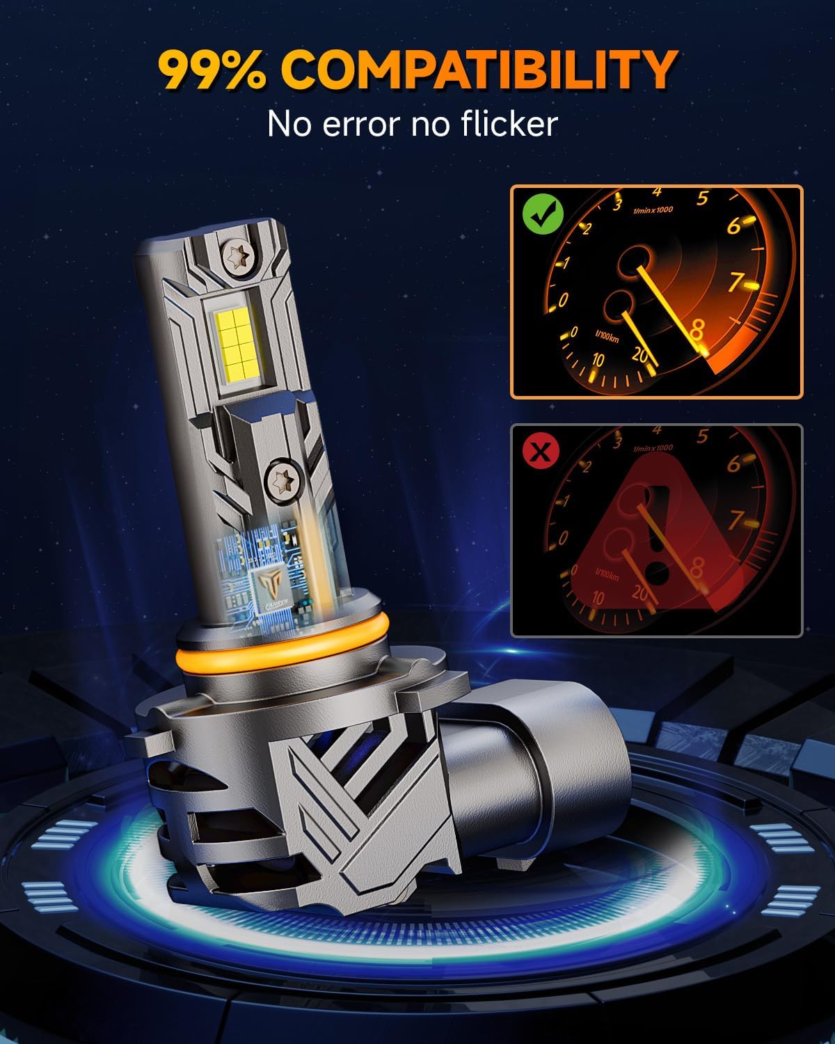 FAHREN 9012/HIR2 Bulb, 𝟓𝟎𝟎𝟎𝟎𝐋𝐌 𝟏𝟎𝐗 Light Bulbs, 6500K Cool White 1:1 Mini Size with Cooling Fan, 60000 Hours Lifespan 9012 Bulb, IP68 No Adapter Needed Plug And Play, Pack of 2