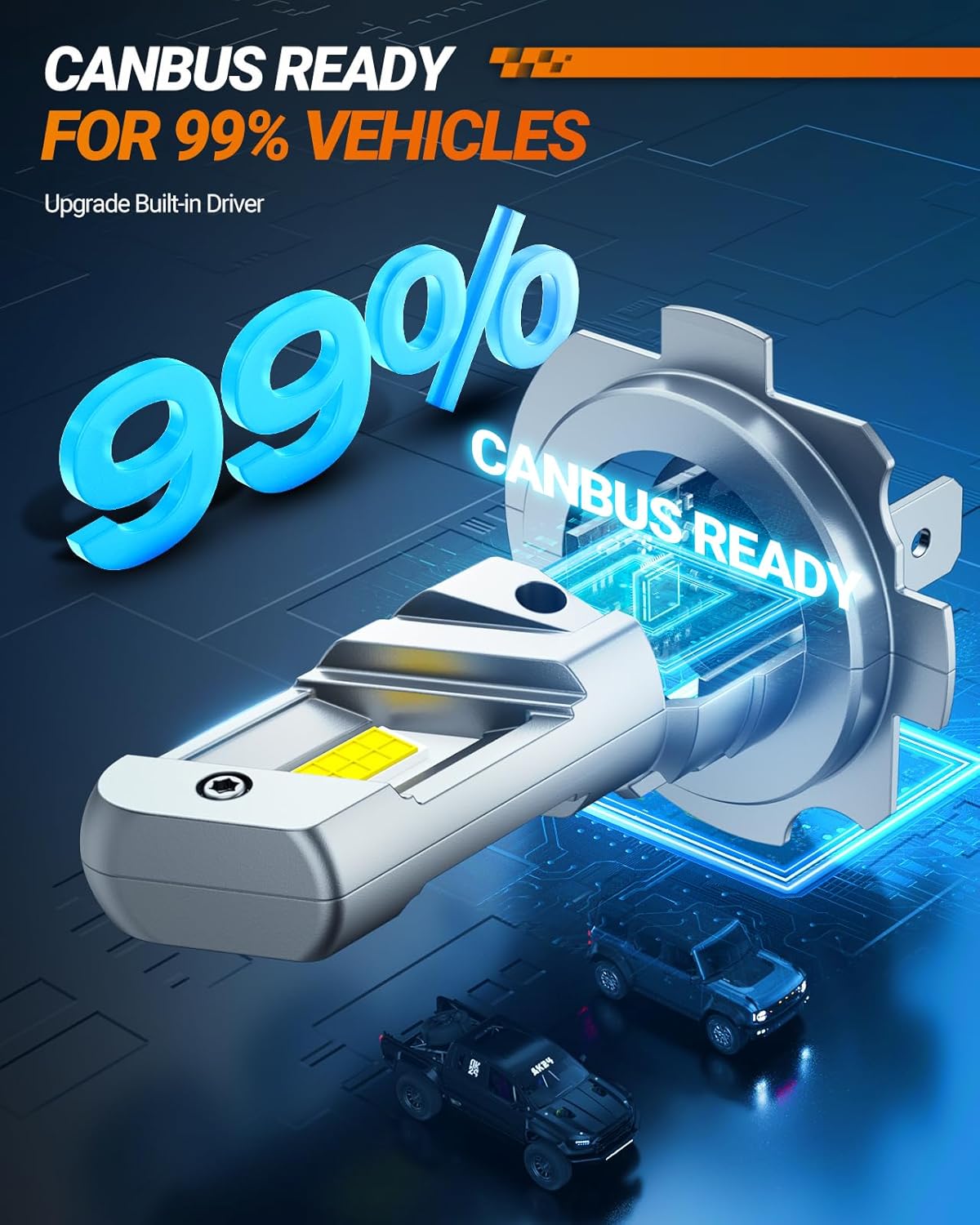 SEALIGHT H7 Bulb, Fog Light 6500K with Cooling Fan, 1:1 Design Fog Light Bulb, 3-Min Plug-N-Play, Pack of 2