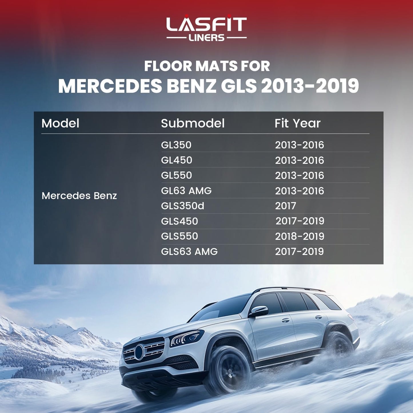 LASFIT Floor Mats Fit for Mercedes Benz GLS 2017-2019 350d / 450/550 / 63 AMG, GL 2013-2016 350/450 / 550/63 AMG, All Weather TPE Floor Liners for GLS 2013-2019 Car Mats, 1st & 2nd & 3rd Row