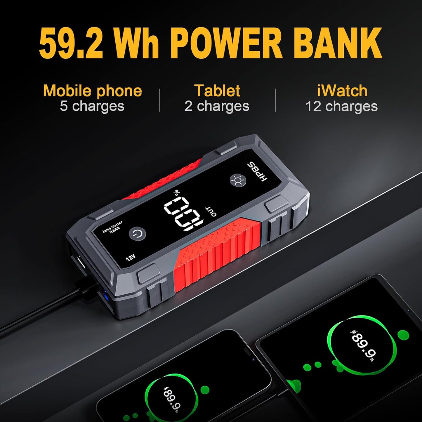 Jump Starter - 4000A Jump Starter Battery Pack for Up to 10.0L Gas and 8.0L Diesel Engines, Model H2000 12V Portable Car Battery Jump Starter Box with 3.0" LCD Display