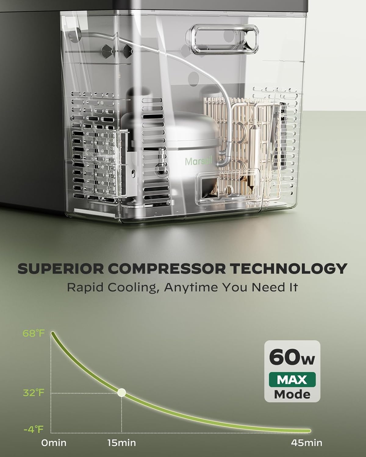 Marsail MSCAF02B-32 / Car Refrigerator, 32QT, Black