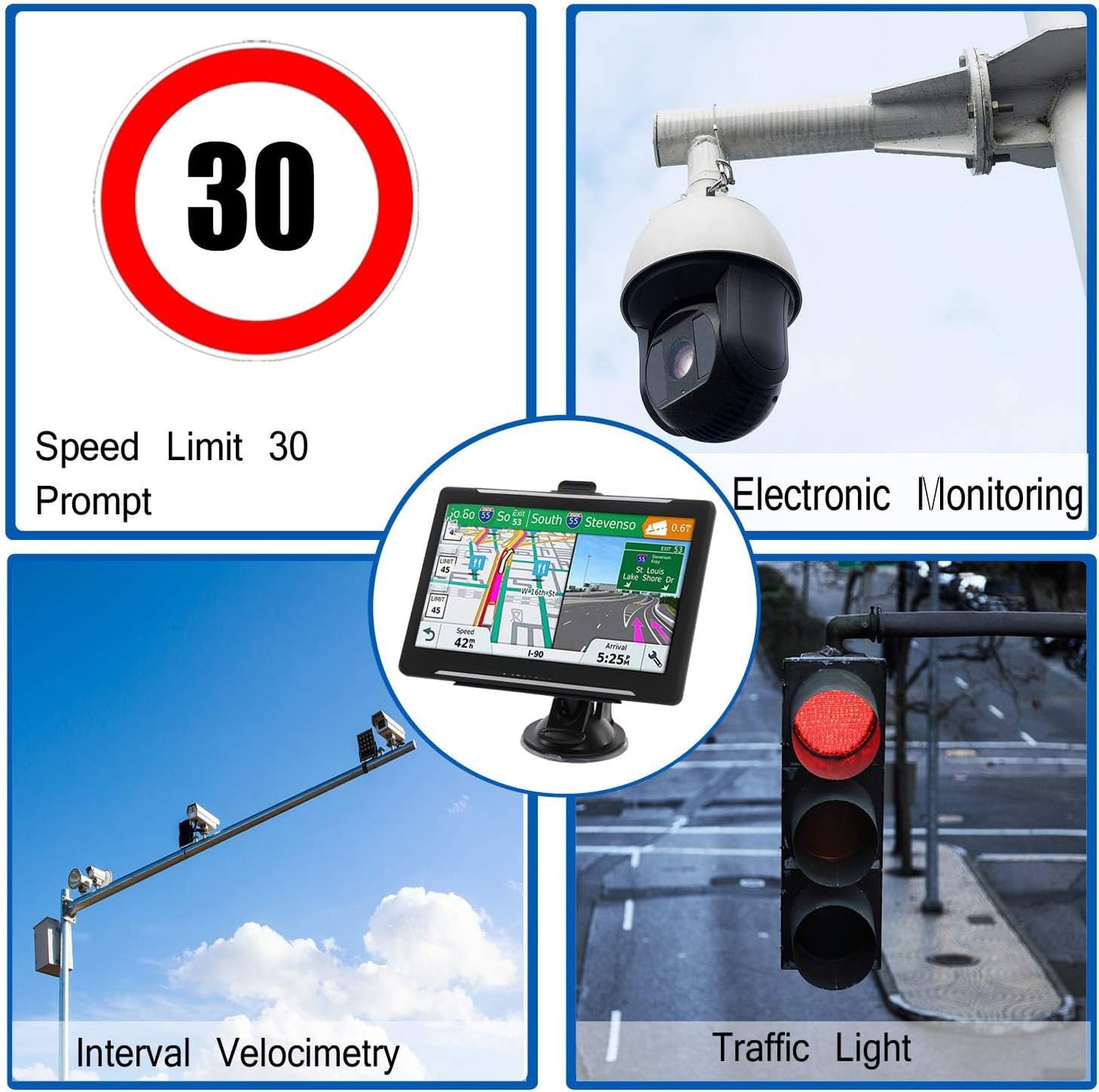 GPS Navigator for Car Truck RV, Latest 2025 Map(Free Lifetime Updates) 7 inch Touch Screen Car GPS, Support Voice Turn Direction Guidance/Speed and Red Light Warning/Custom Truck Routing