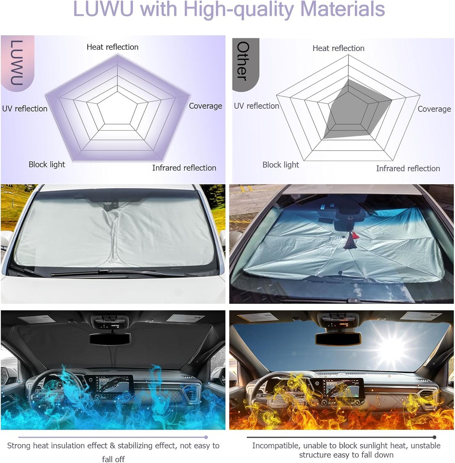 LUWU for 2023 2024 2025 Chevy Colorado & GMC Canyon Windshield Sun Shade Windshield Sunshades 2025 Chevy Colorado Accessories GMC Canyon Accessories Sunshade Cover Block UV Ray Front Window Sunshade