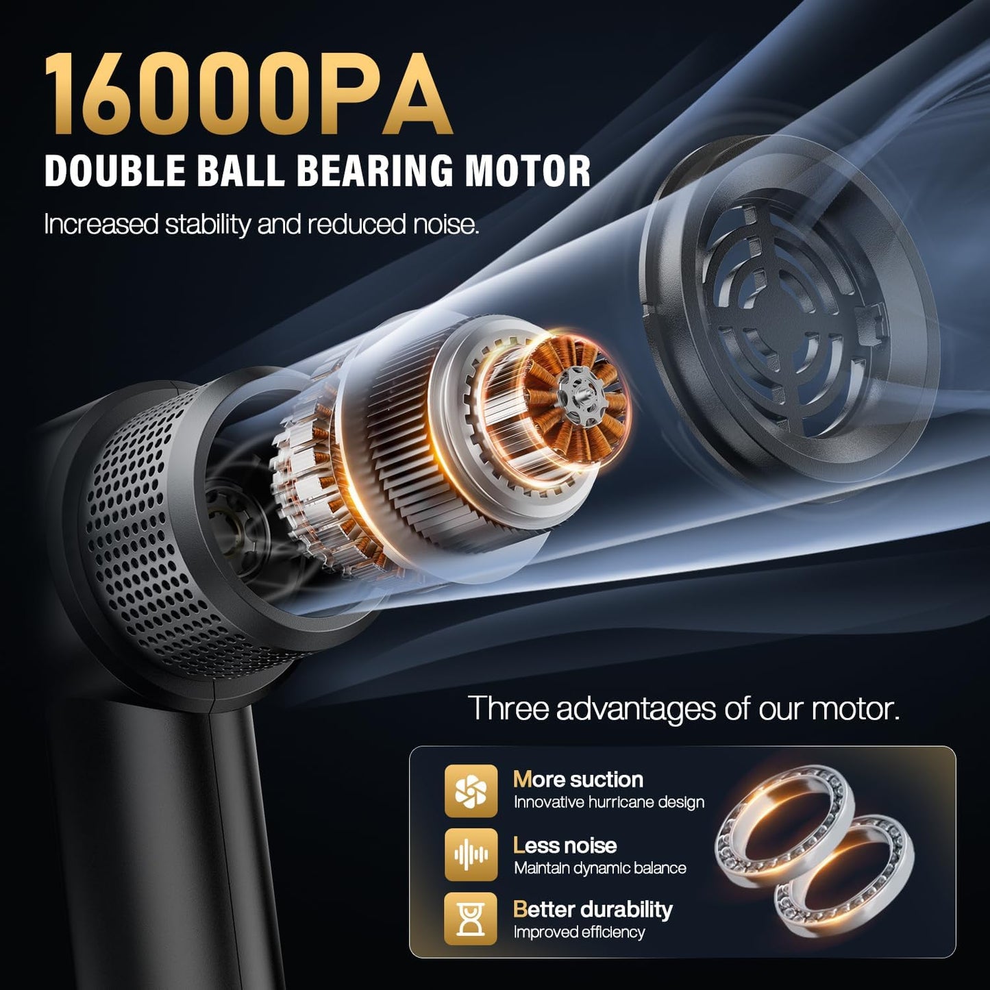 Handheld Car Vacuum Cleaner, 16000PA Car Vacuum Portable Cordless,4 in 1 Air Duster and Vacuum Cleaner with LED Light，Dual Filters, High Power Handheld Used for Home, Pet, Office