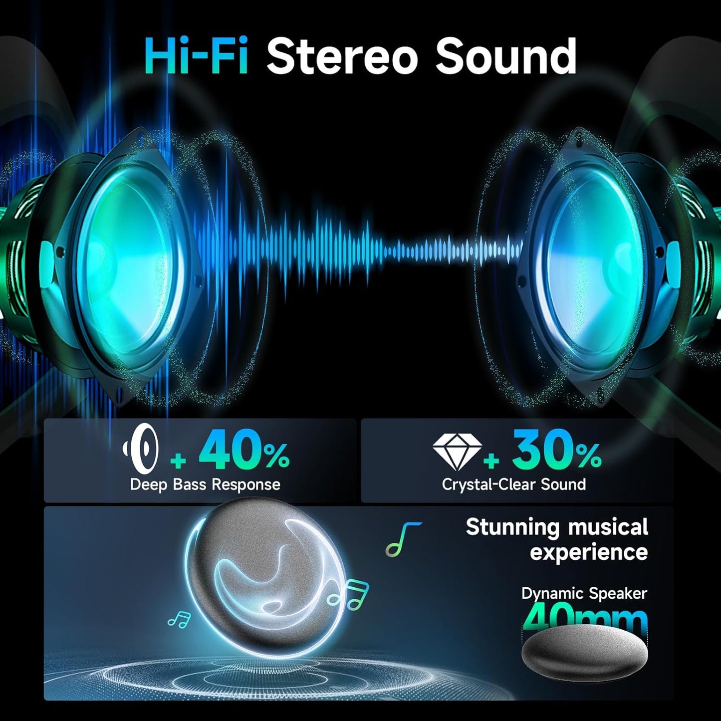 Moman Motorcycle Helmet Headset, RS-S Motorbike Helmet Speaker and Mic with HiFi Stereo/FM Radio/AI Voice/Hands-Free Call/IPX6 Waterproof/Noise Cancellation Earphone Headphone for Single Person Use