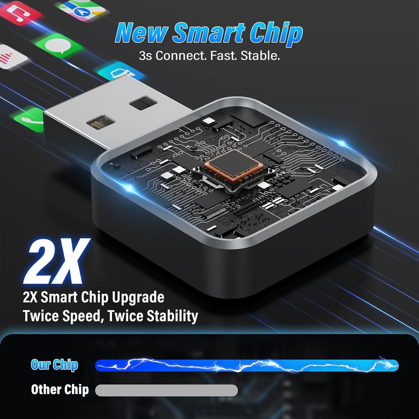 Wireless CarPlay Adapter for Apple iPhone, Converts Wired to CarPlay Wireless Adapter, Plug & Play, Easy Use, Fast Stable Connection, for Apple iPhone iOS 10+ and Cars