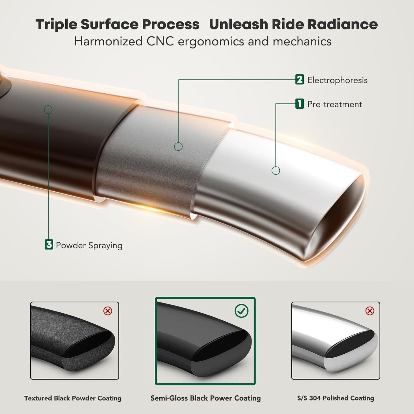 YHTAUTO 4 Inch Running Boards Side Steps Fit Chevy Silverado & GMC Sierra 1500/1500LTD/2500 HD/3500 HD 19-24, Standard/Regular Cab, Oval Bent Ends Carbon Steel Black Powder, Truck Cab Side Step Rails