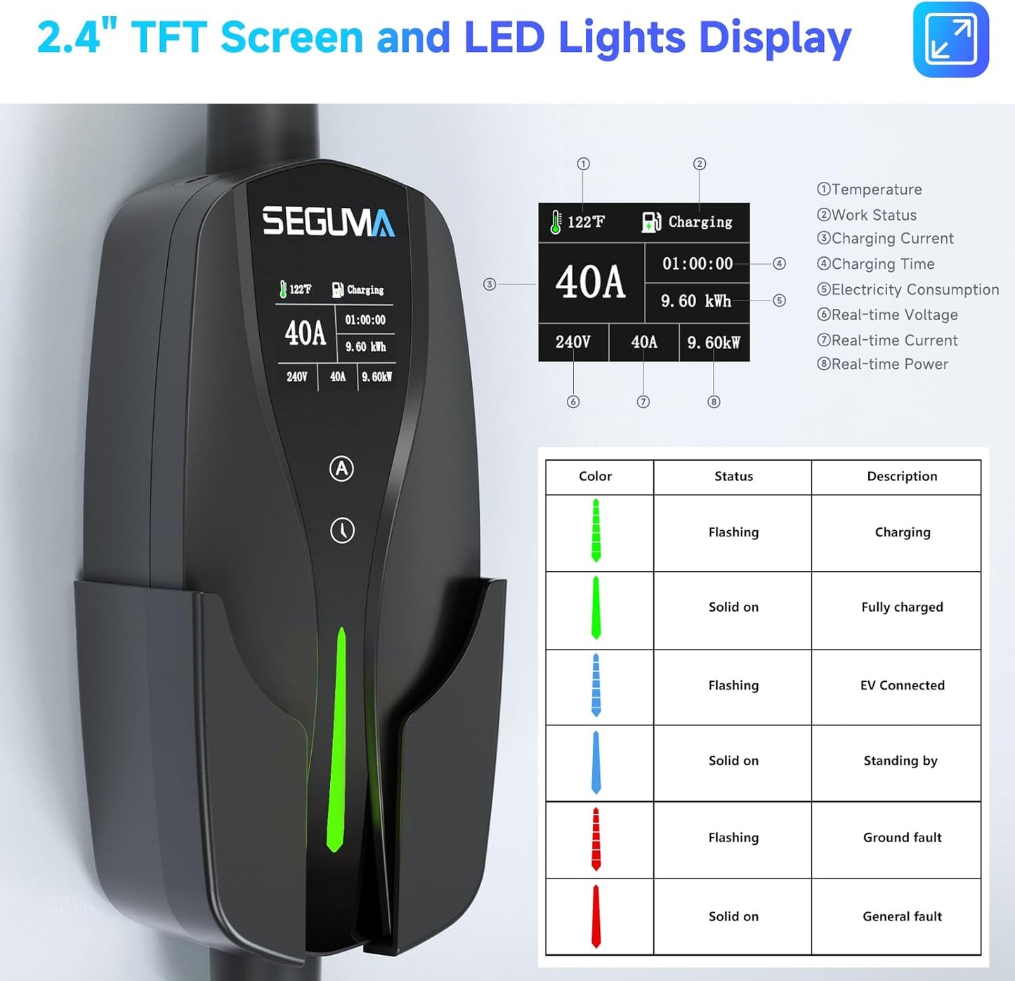 Level 2 EV Charger, 40Amp Electric Car Chargers 25FT Cable with NEMA 14-50 Plug, Adjustable Current, Timing Delay Electric Vehicle Chargers for J1772 BEVs/PHEVs 240V 9.6kW
