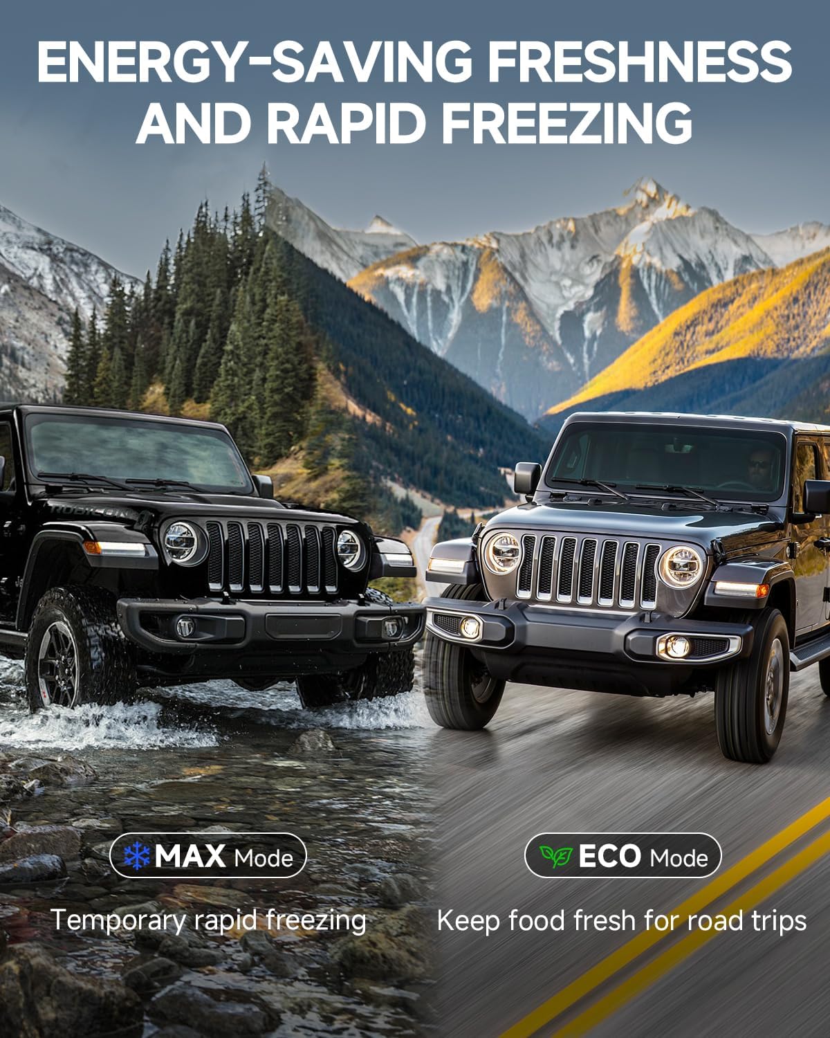 BODEGACOOLER 12 Volt Car Refrigerator, 100Quart (95L) Dual Zone Car Fridge APP Control, Portable Freezer, -4℉-68℉ RV Electric Cooler 12/24V DC &100-240V AC for Outdoor, Camping, Travel