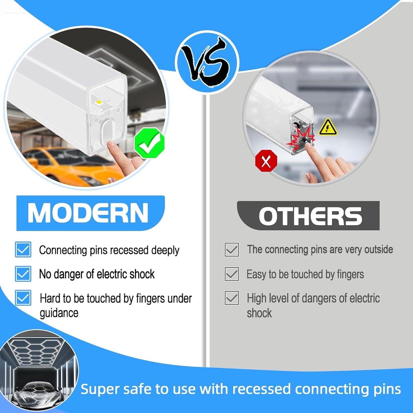 MODERN Hexagon Garage Light: Higher Brightness 720W 86400 Lumens Hexagon Led Garage Light with Rectangle Frame 6500K for Garage, Basement, Warehouse, Auto Beauty Shop, Car Detailing Shop etc. …