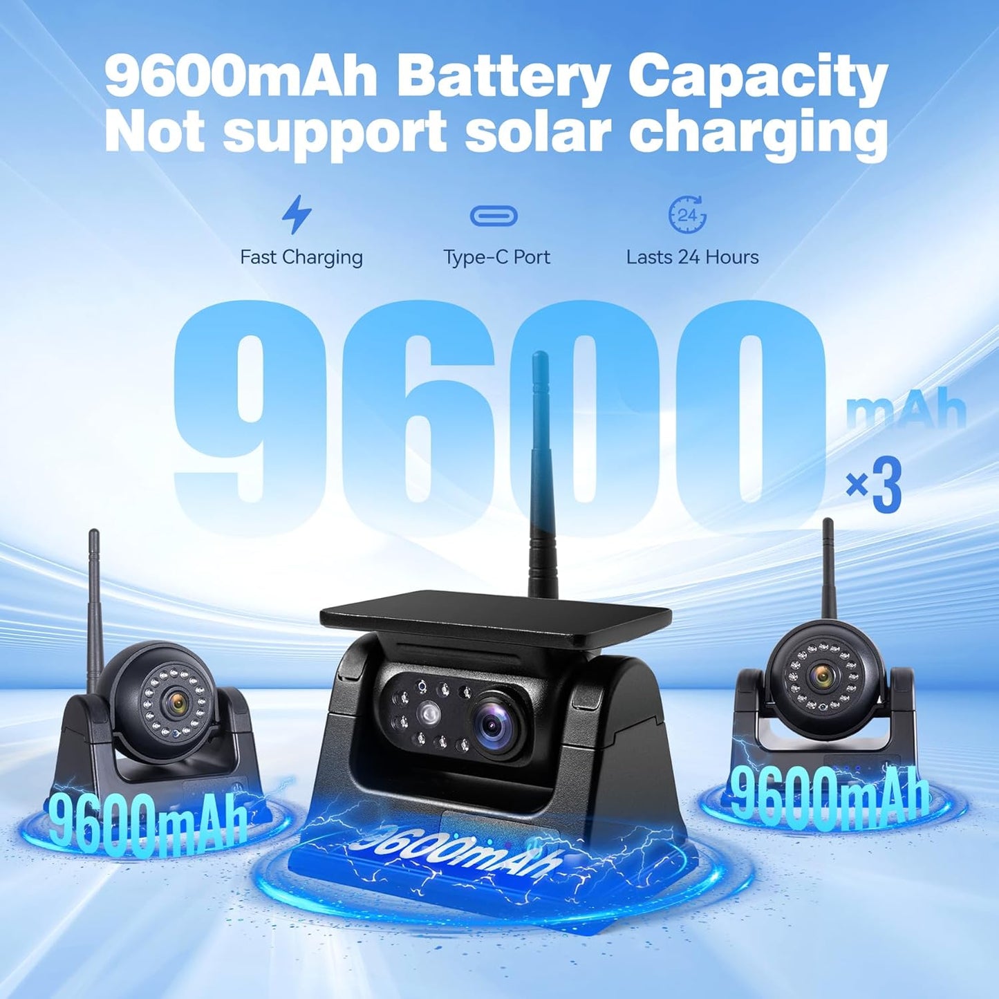 7" 3-Magnetic Wireless RV Backup Camera, HD1080P DVR Monitor, IP69 Waterproof & IR Night Vision 3x9600mAh Rechargeable Cameras, 2 Side Cameras & 1 Rear Camera for Trailer Truck Camper-WS703