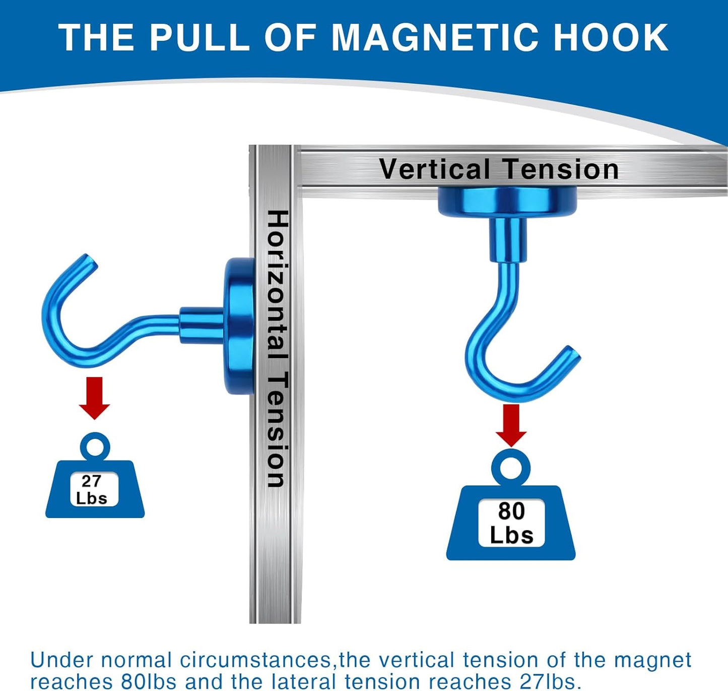 LOVIMAG Cruise Hits: 80LB Blue Magnetic Hooks, Door Magnets, Travel & ClassroomAccessorry Must-Haves (6 Pack)
