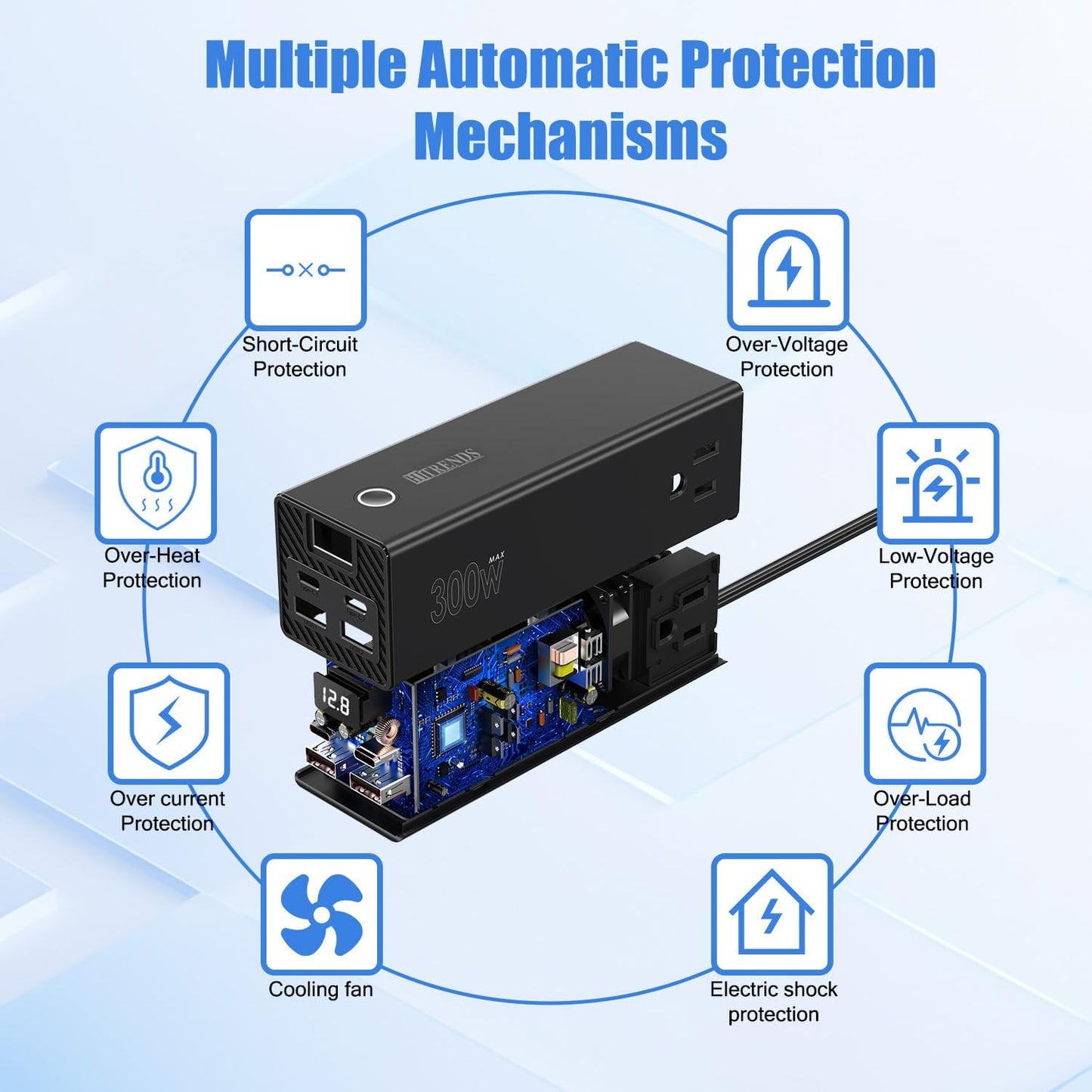 HITRENDS 300W Car Power Inverter Dual DC 12V to 110V AC Car Power inverters with PD 36W USB-C & 24W USB-A, Car Plug Converter with Switch and Current LCD Screen