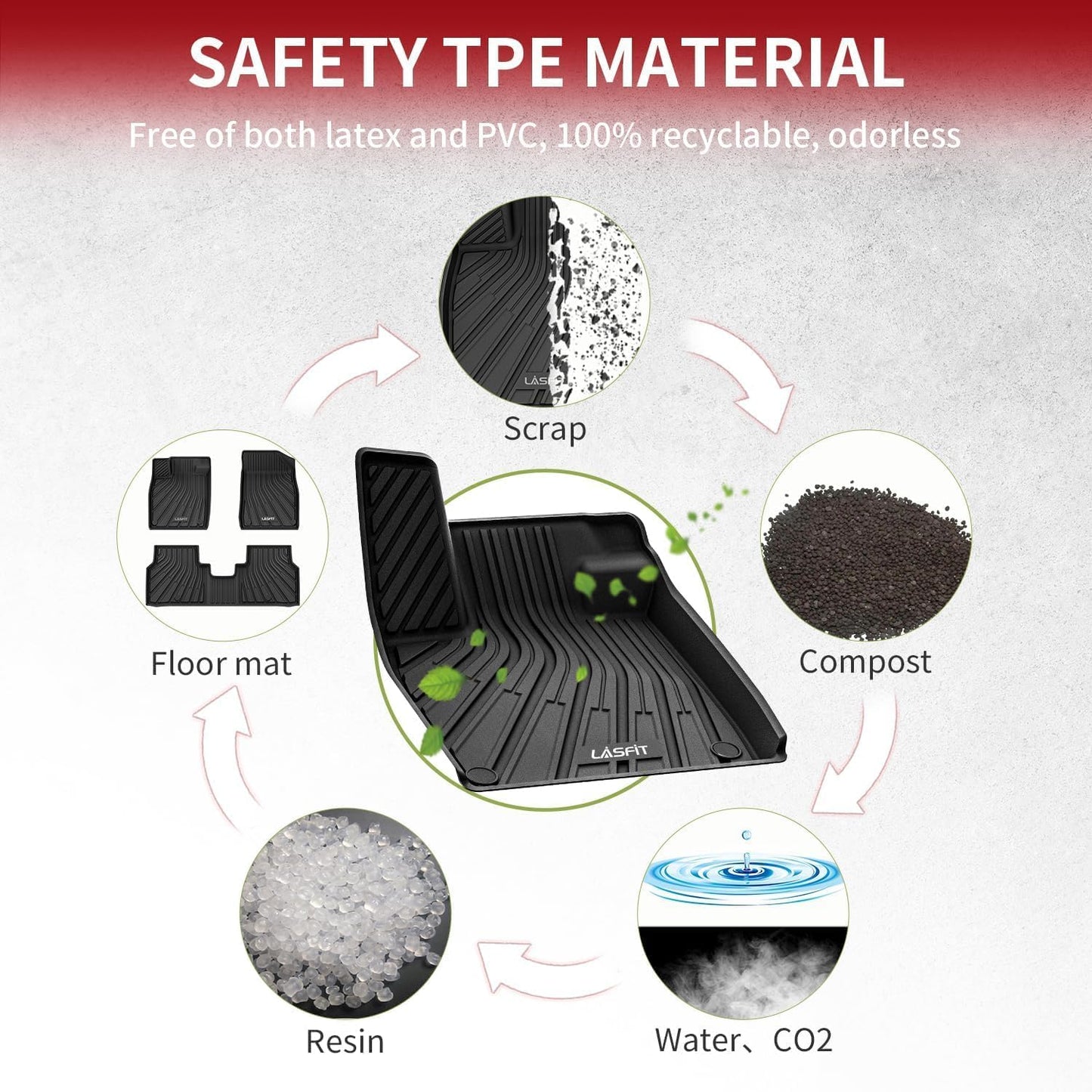 LASFIT Floor Mats for Ford Bronco Sport 2025 2024 2023 2022 2021 Carpeted Floor All Weather Protector Custom Fit TPE Car Liners, 1st & 2nd Row 3pcs Black