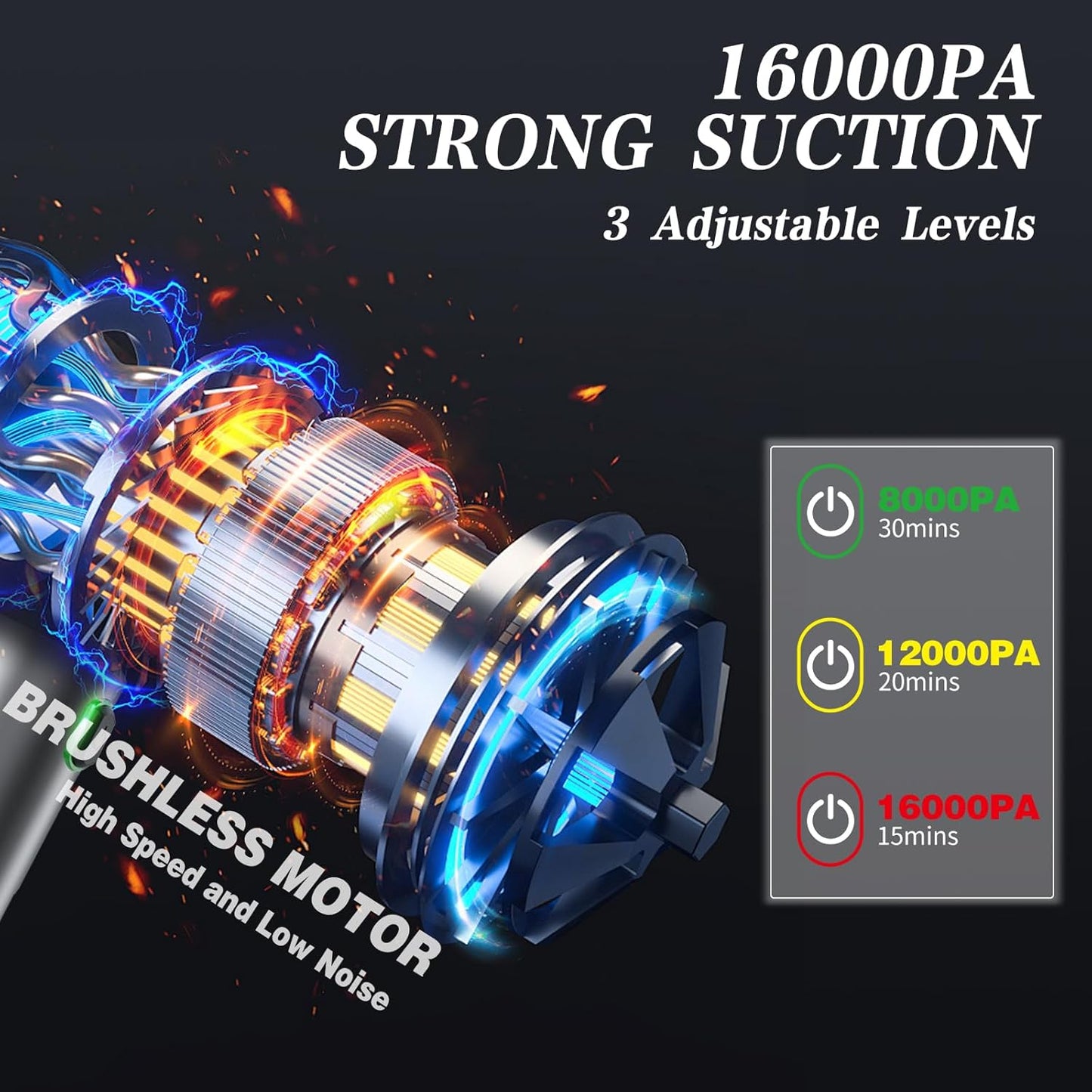 Car Vacuum Portable Cordless, 16000PA Powerful Car Vacuum Cleaner, 7 in 1 Mini Vacuum Handheld Rechargeable, Air Duster, Dual Filter for Cars, Home, Office, Pet