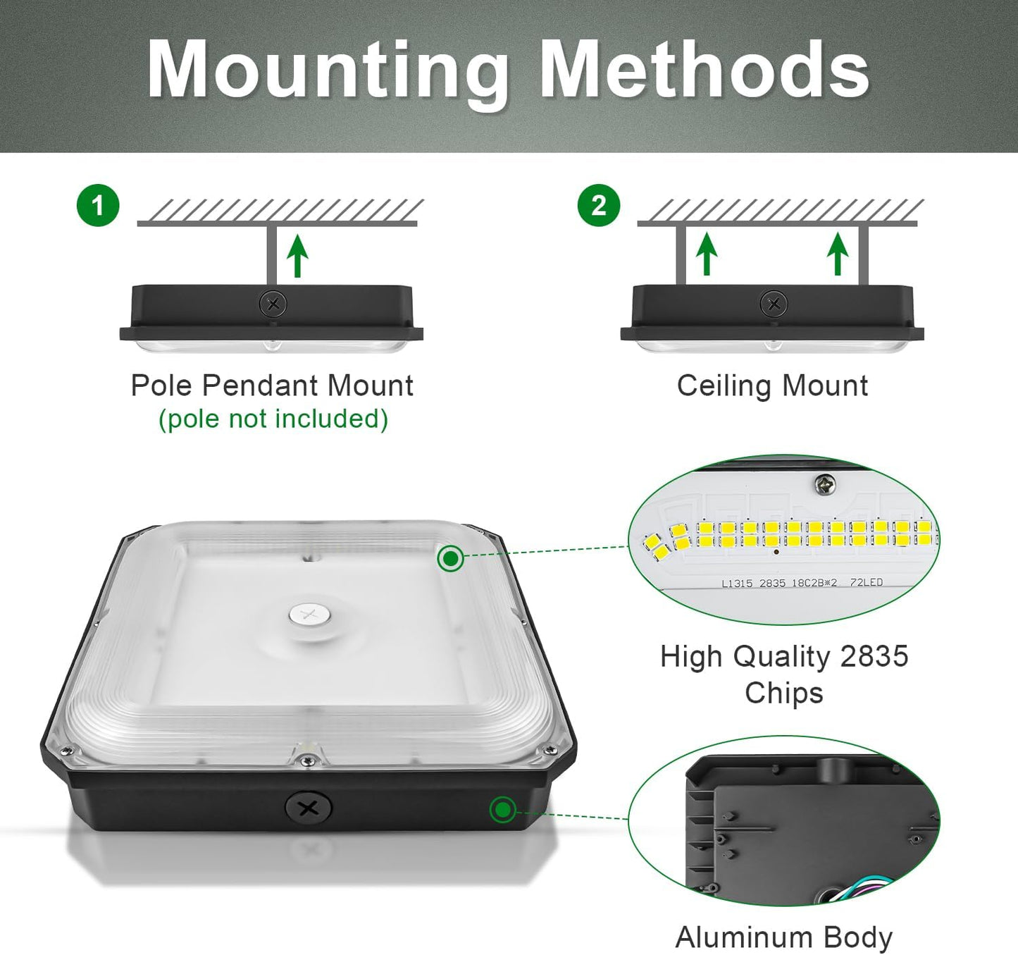80W/60W/40W Power Selectable LED Canopy Garage Light with 3CCT (3500K/4000K/5000K), LED Parking Garage Lights 90-277V IP65 Commercial Residential Lights DLC (40W/ 60W/80W Power Selectable -2 PACK)
