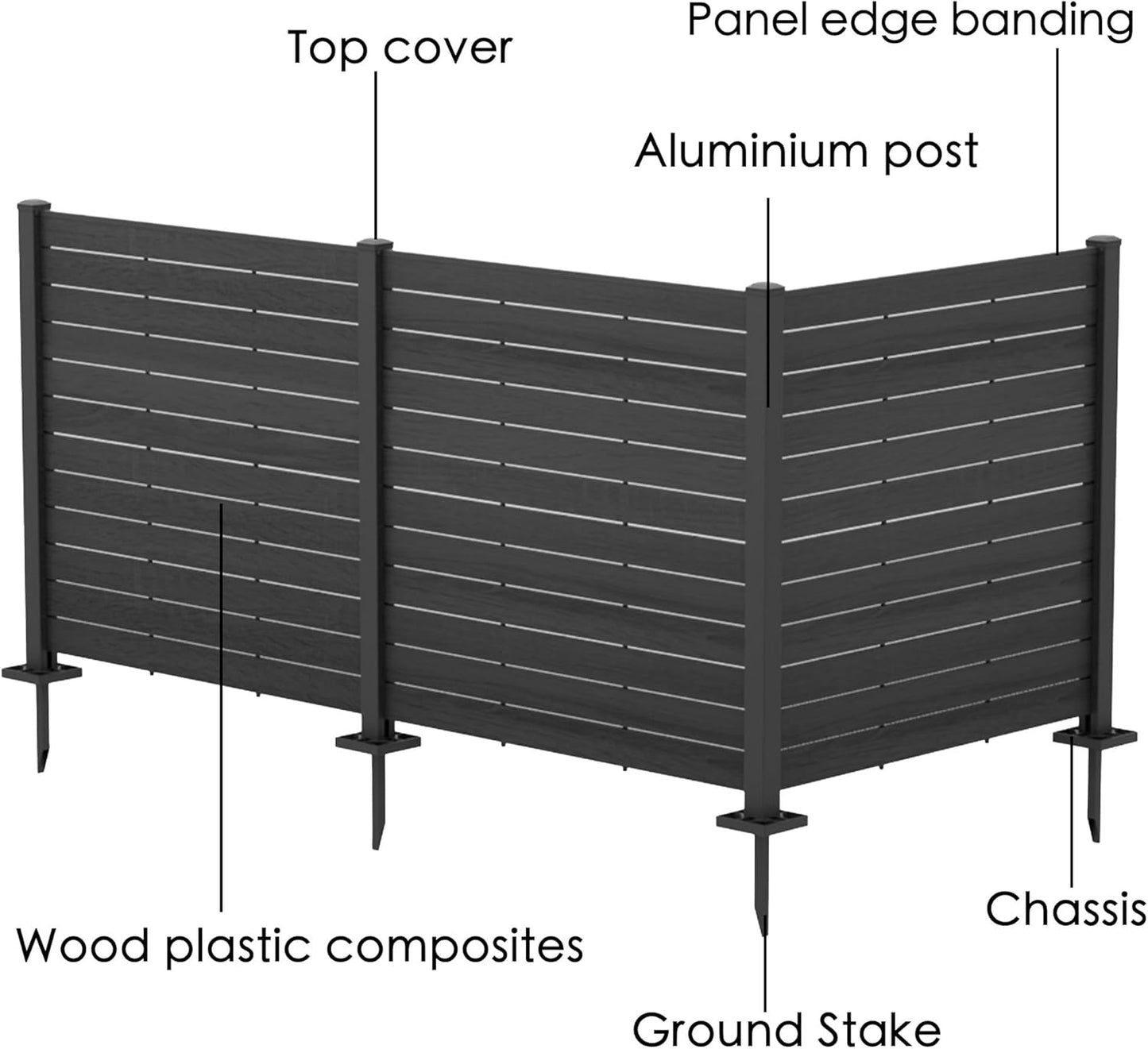Kozyard 50" W x 48" H Outdoor Privacy Screens Aluminum Post, Air Conditioner Fence Panels, Pool Equipment Enclosure, Trash Can Screens Fence Kit for Outside Backyard Patio (Black/ 3 Panels)